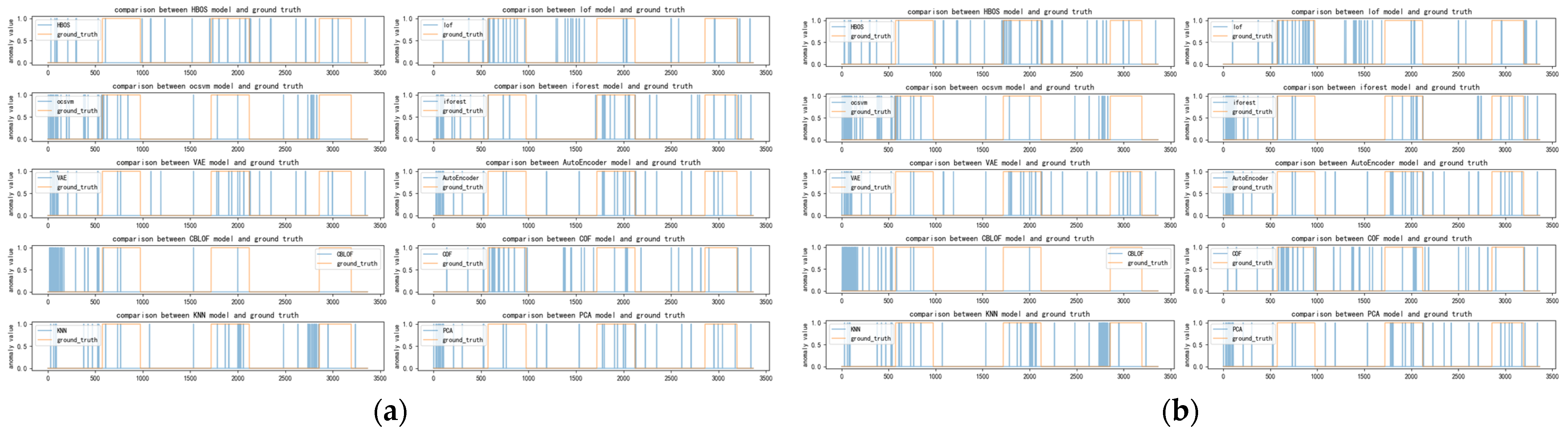 Applsci 13 11349 g007