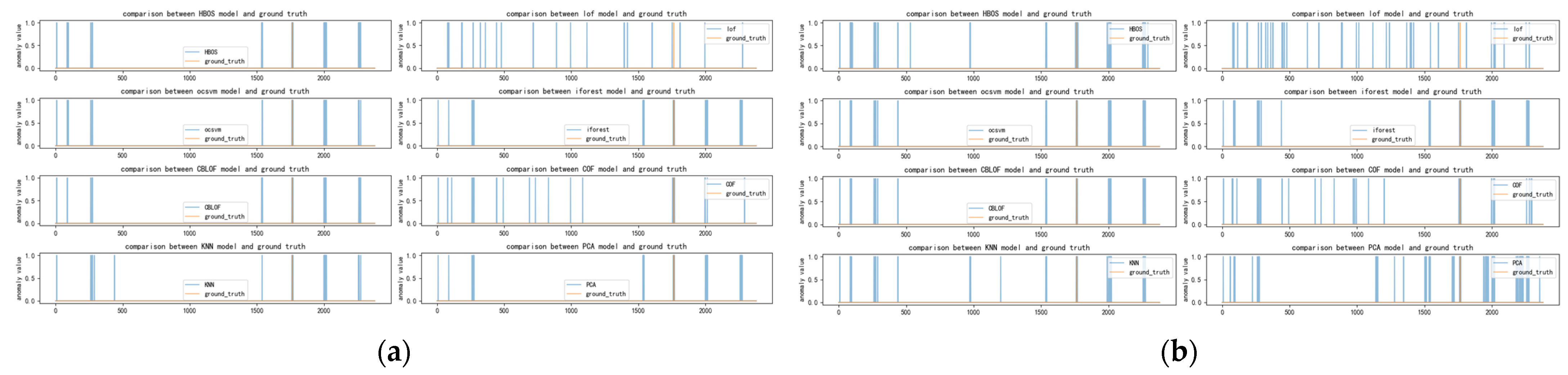 Applsci 13 11349 g010