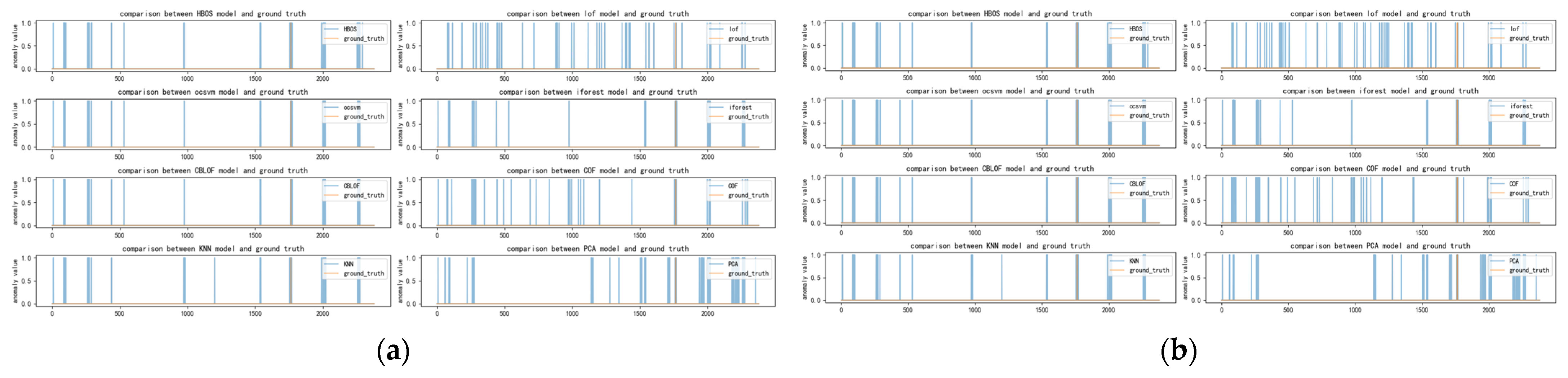 Applsci 13 11349 g011