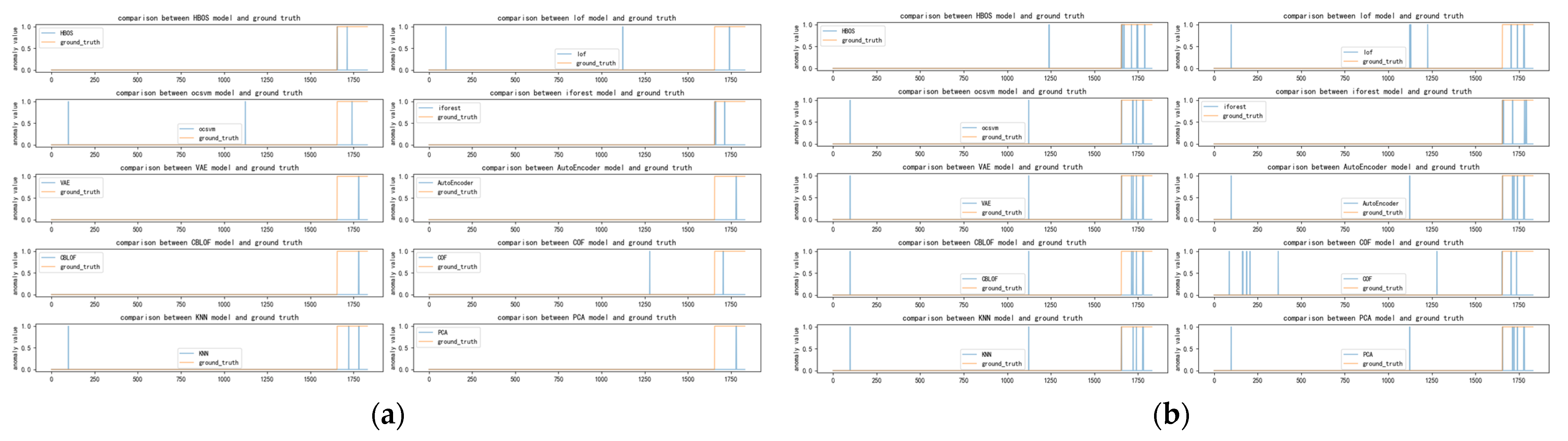 Applsci 13 11349 g013