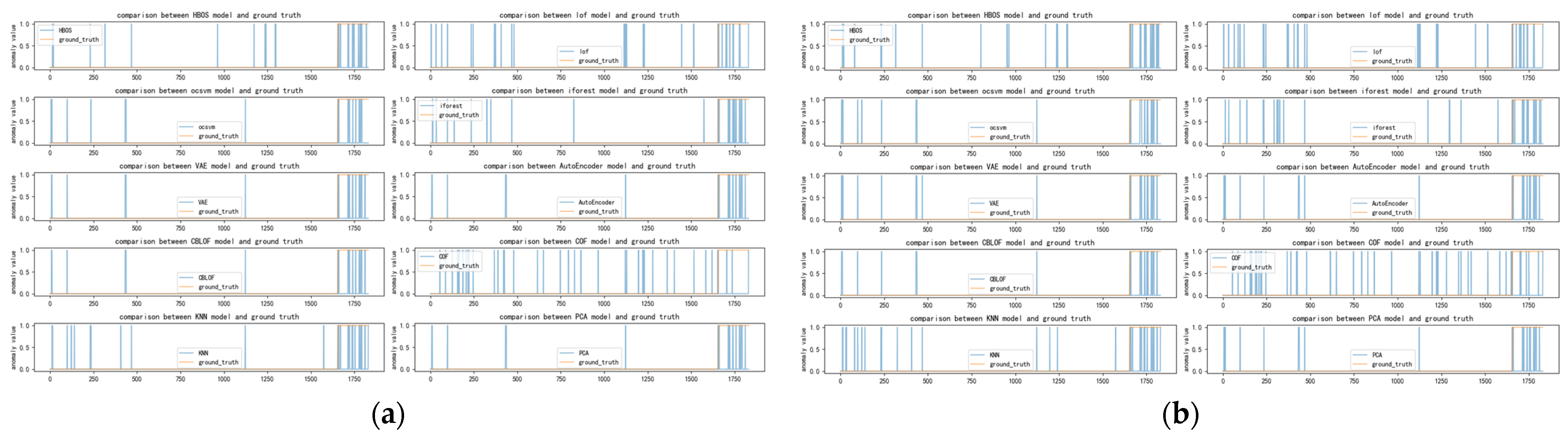 Applsci 13 11349 g015