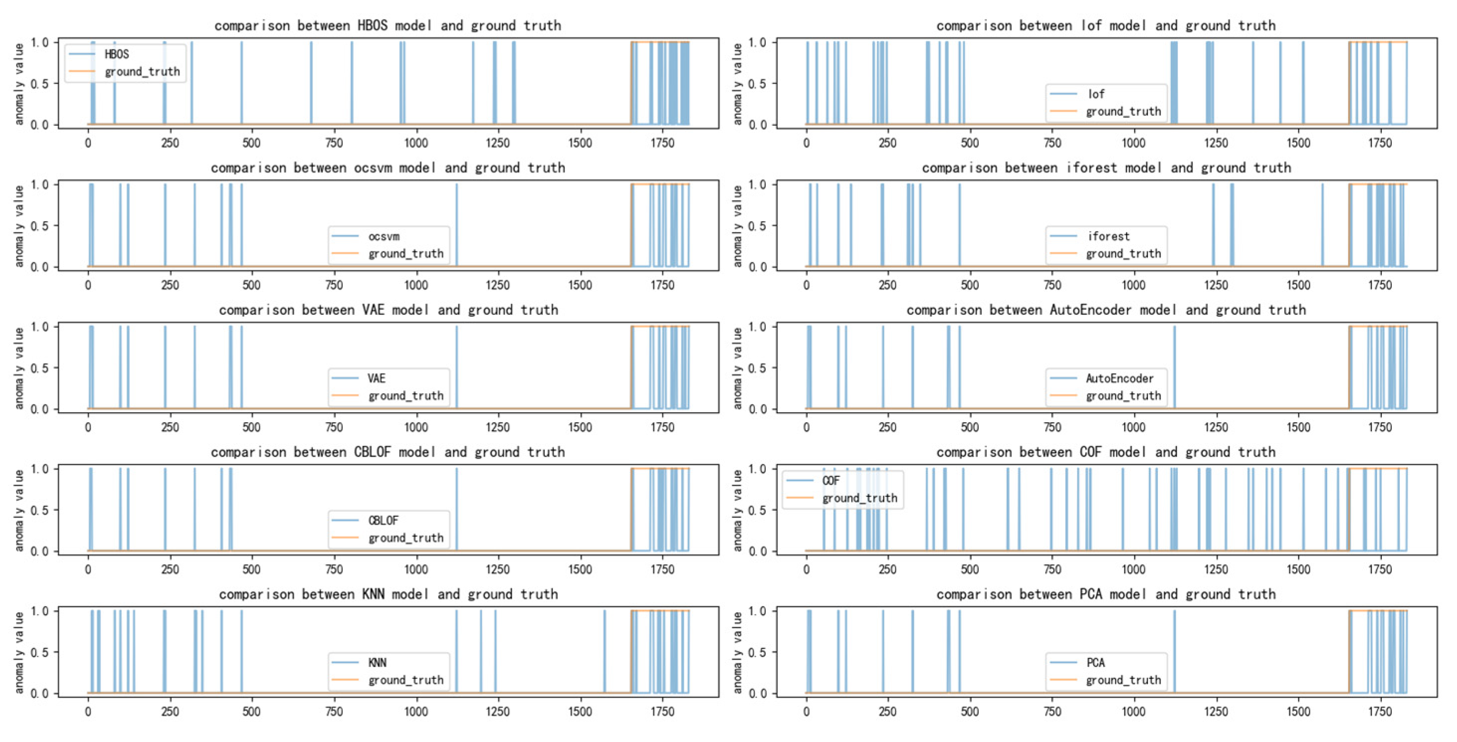 Applsci 13 11349 g016