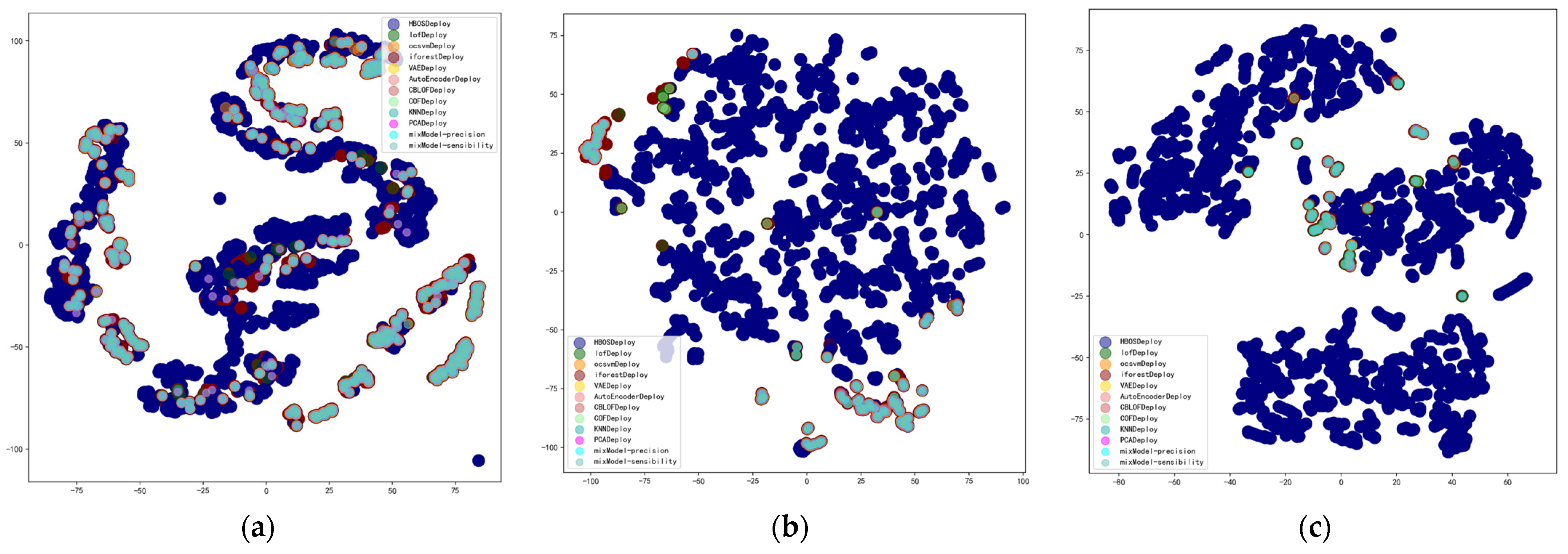 Applsci 13 11349 g017