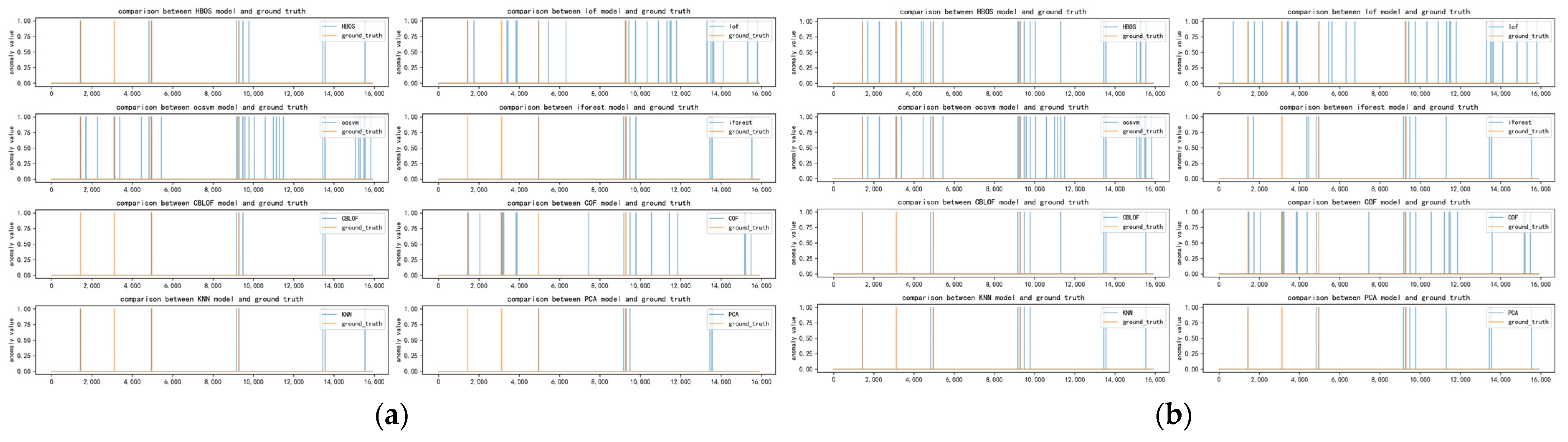 Applsci 13 11349 g0a10