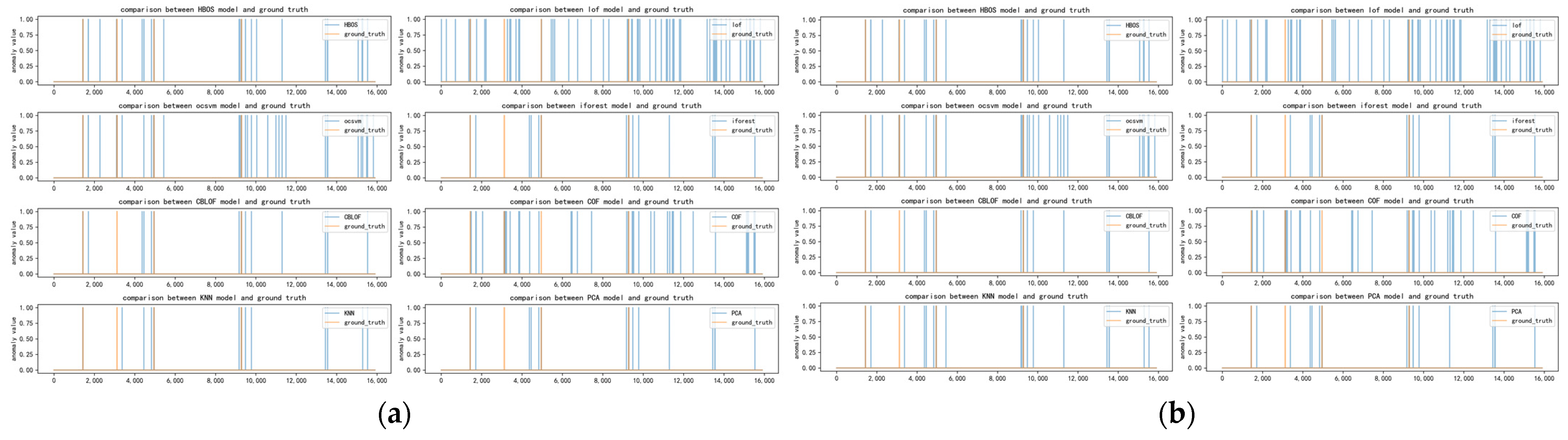 Applsci 13 11349 g0a11