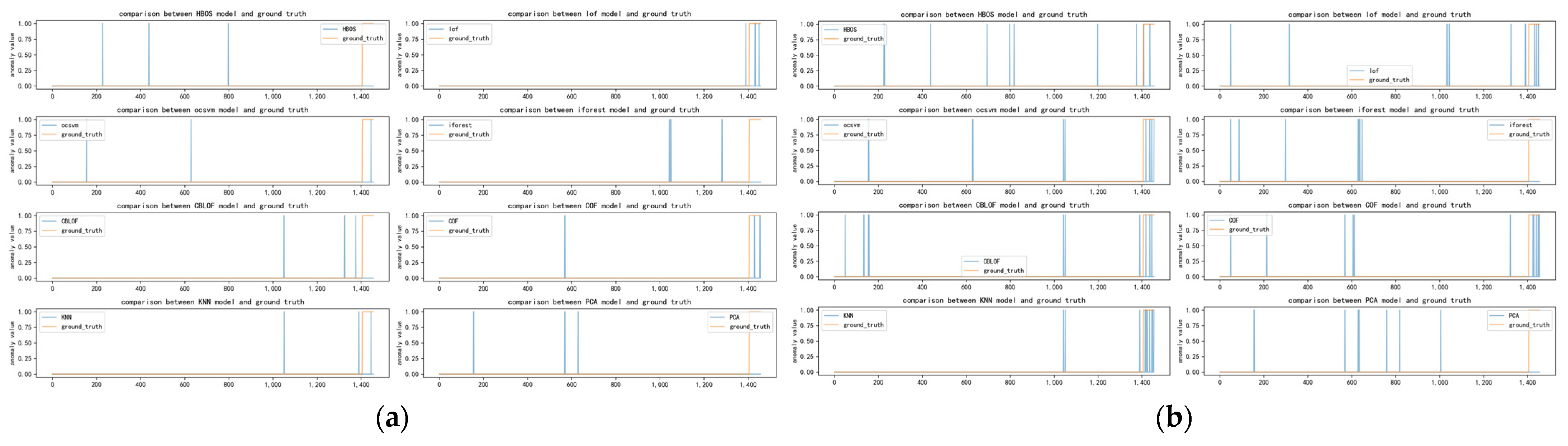 Applsci 13 11349 g0a13