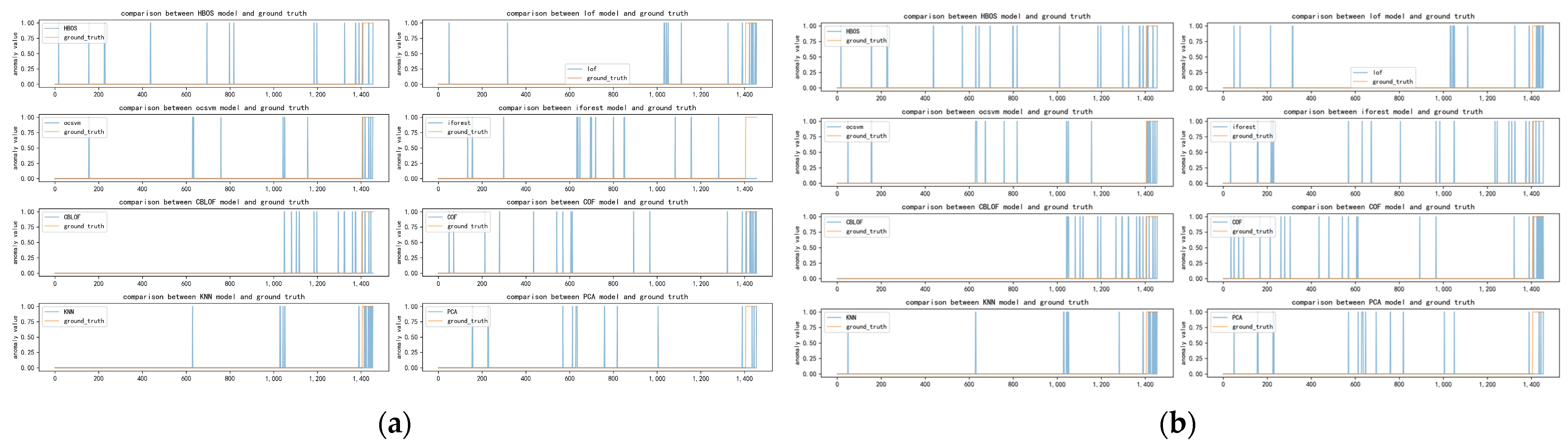 Applsci 13 11349 g0a14