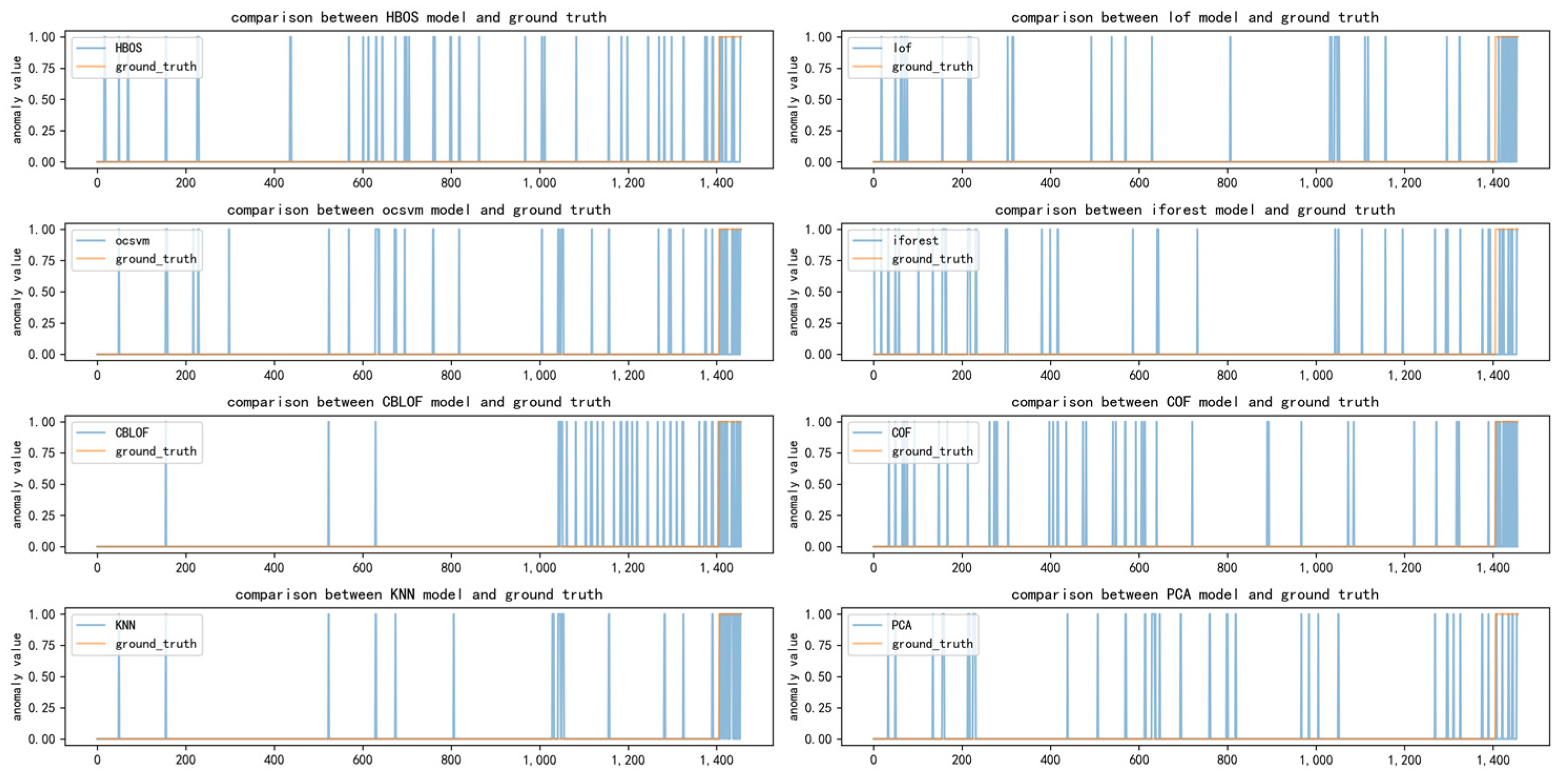 Applsci 13 11349 g0a16