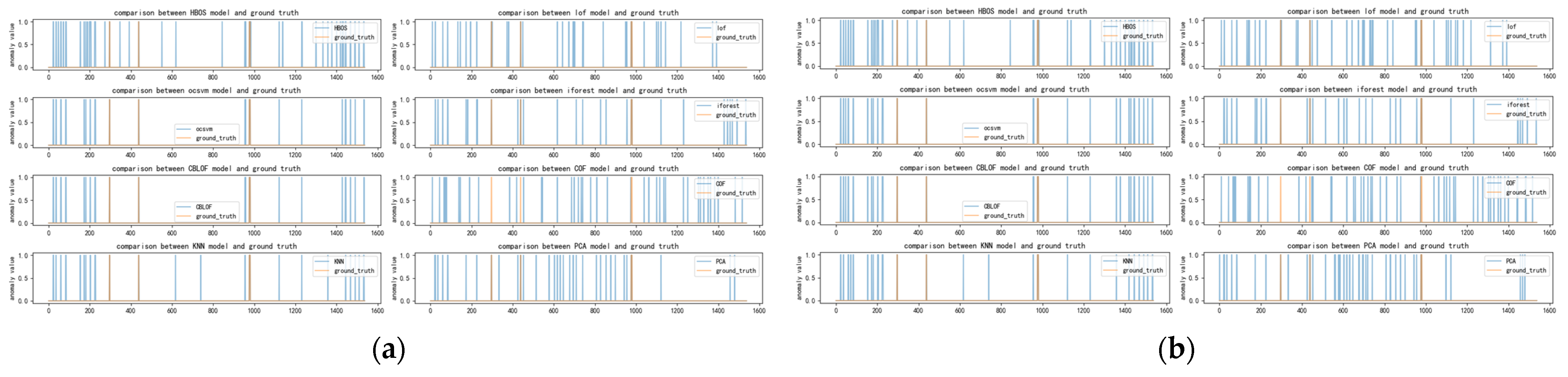 Applsci 13 11349 g0a3