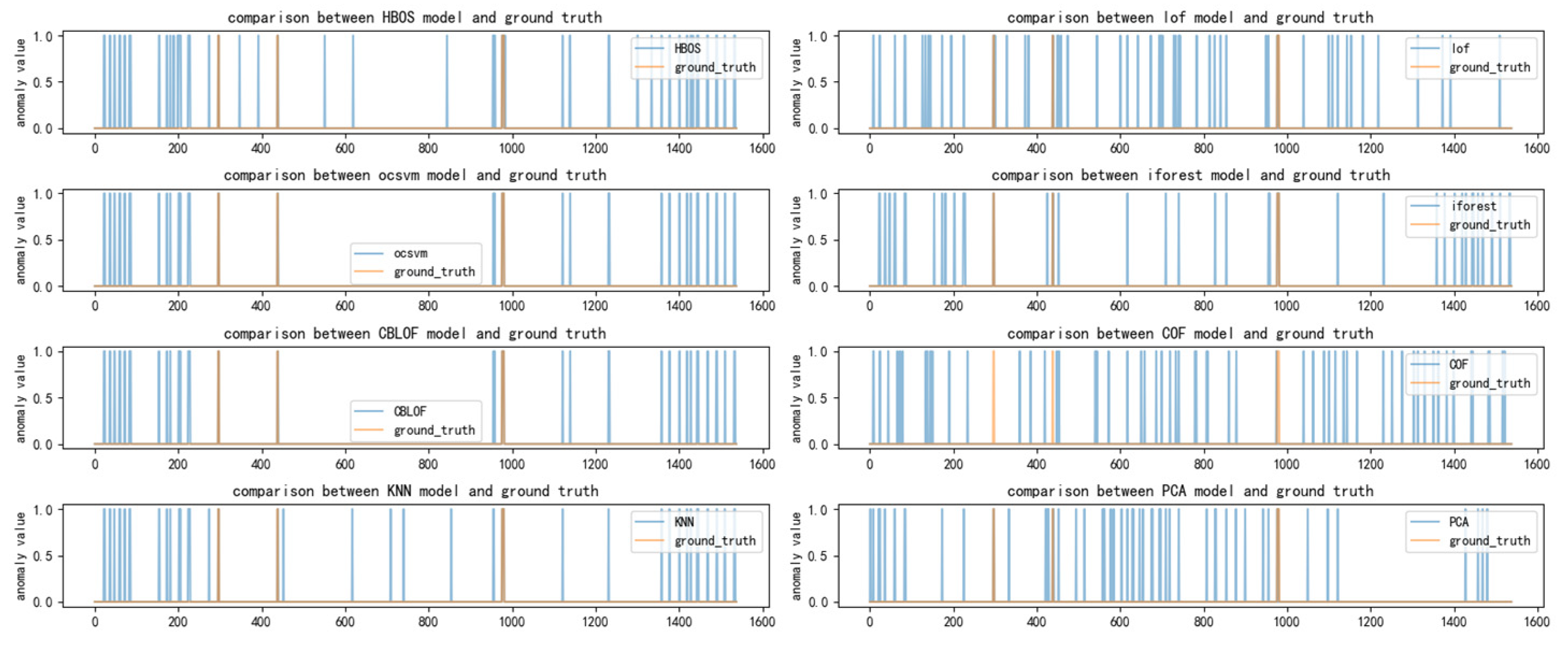 Applsci 13 11349 g0a4