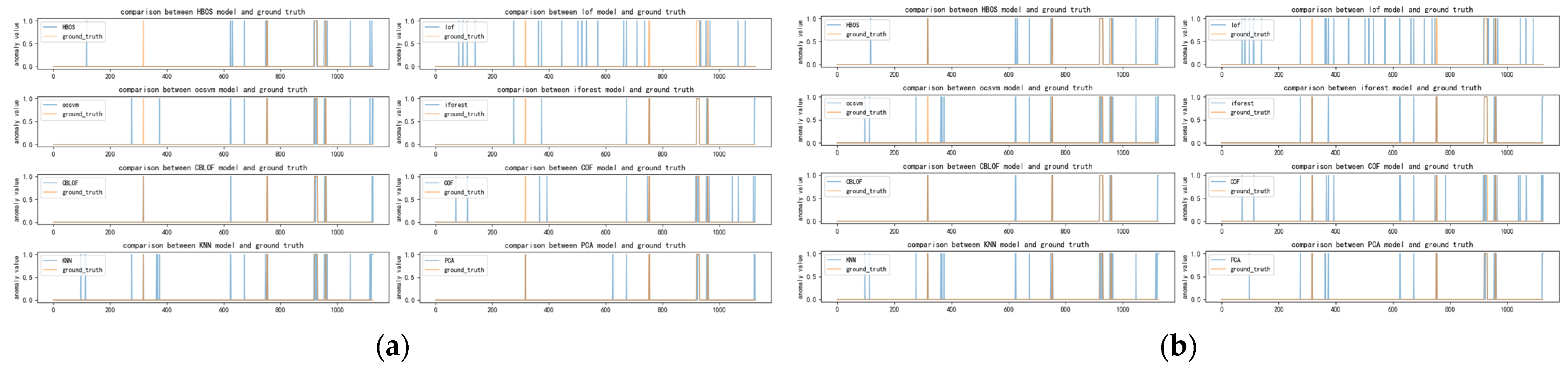 Applsci 13 11349 g0a6