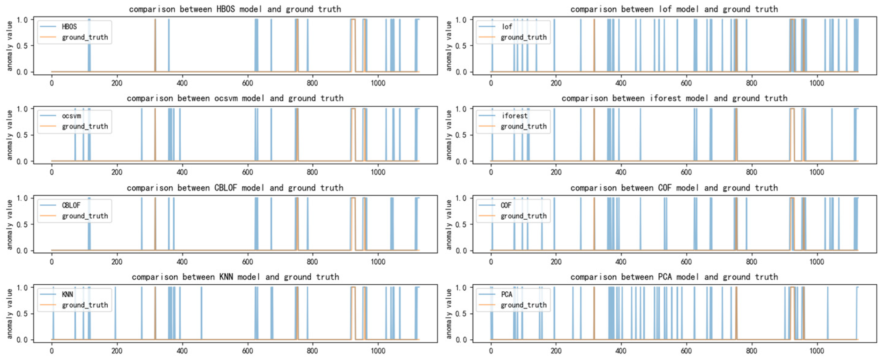 Applsci 13 11349 g0a8