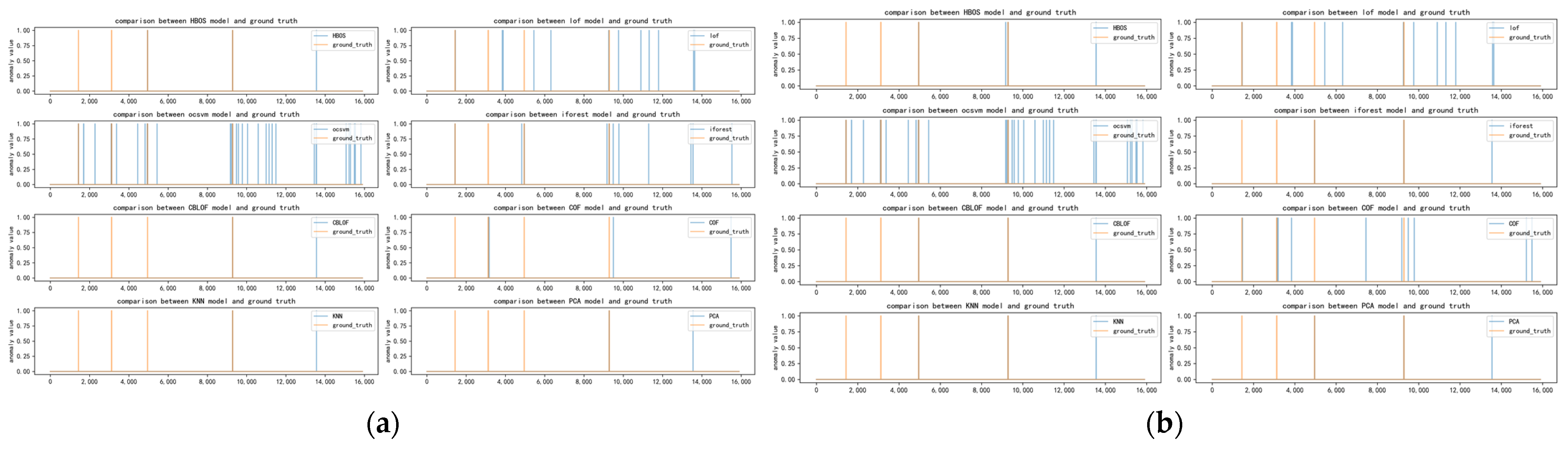 Applsci 13 11349 g0a9