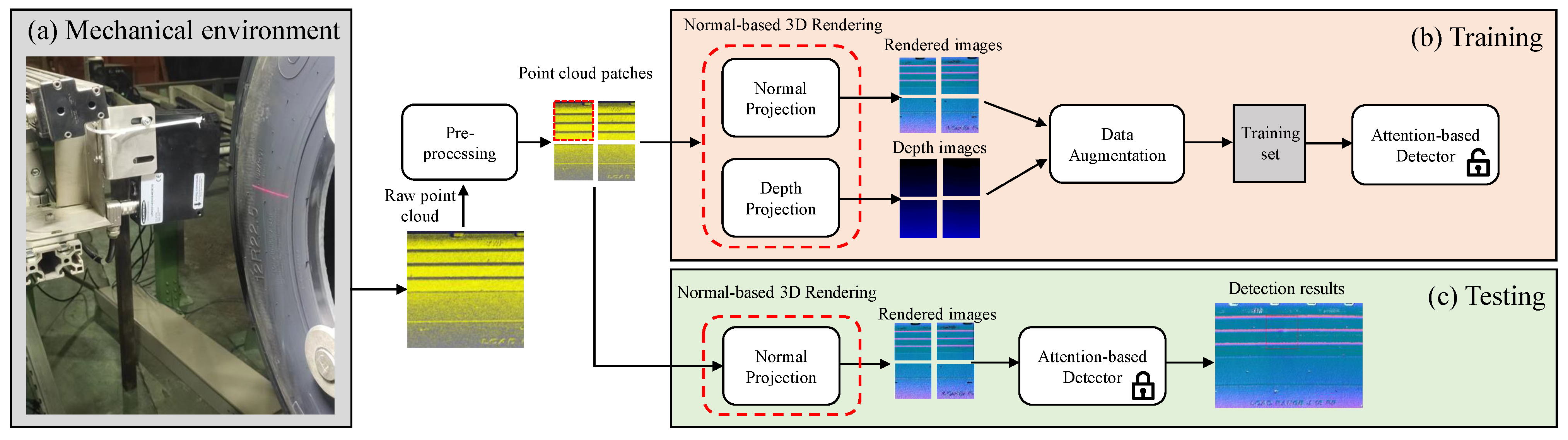 Applsci 13 11350 g002