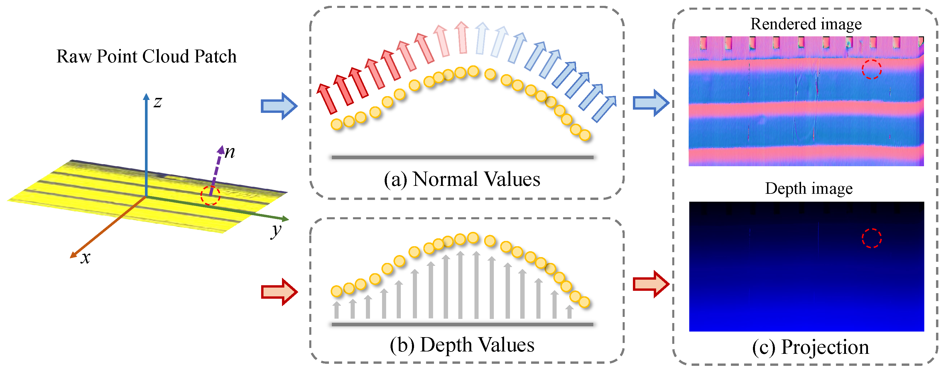 Applsci 13 11350 g003
