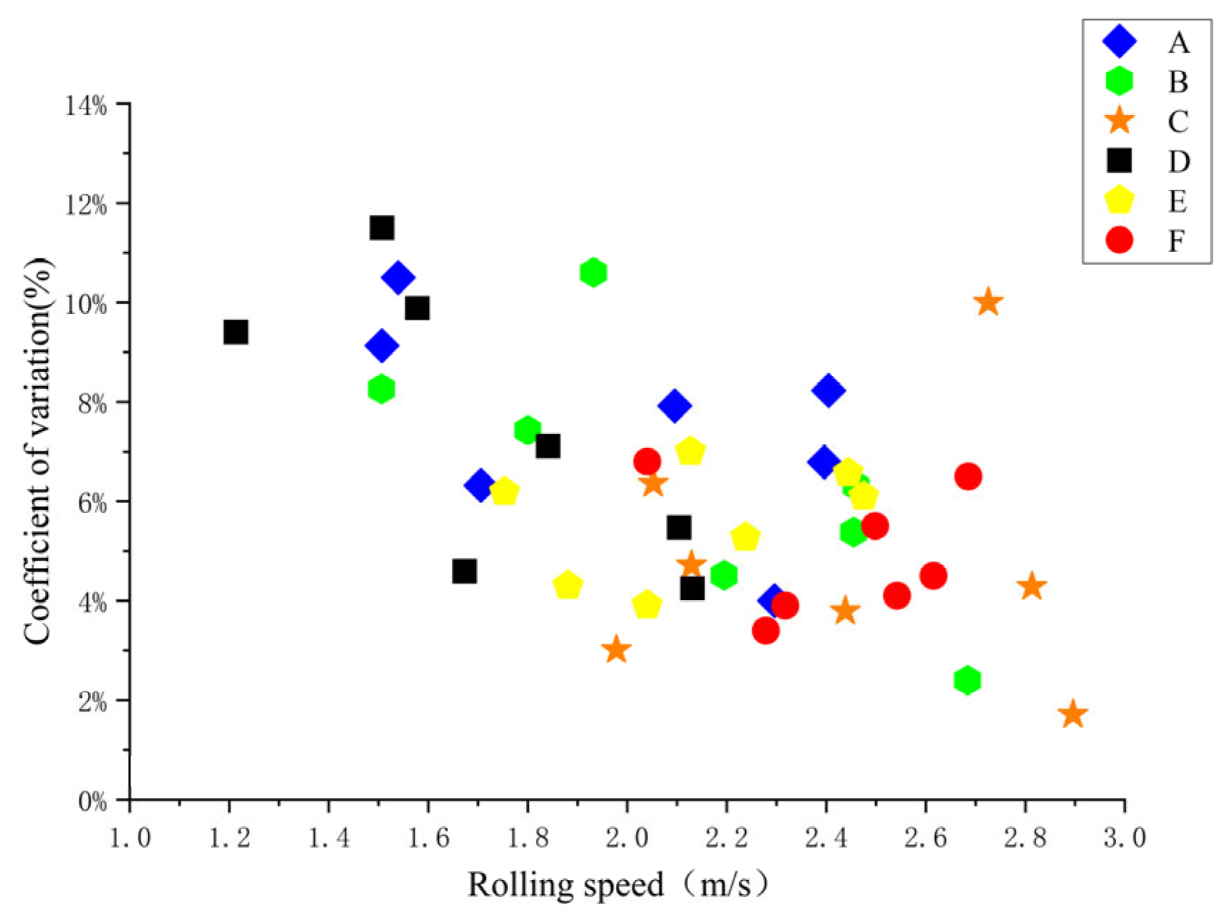 Applsci 13 11351 g006