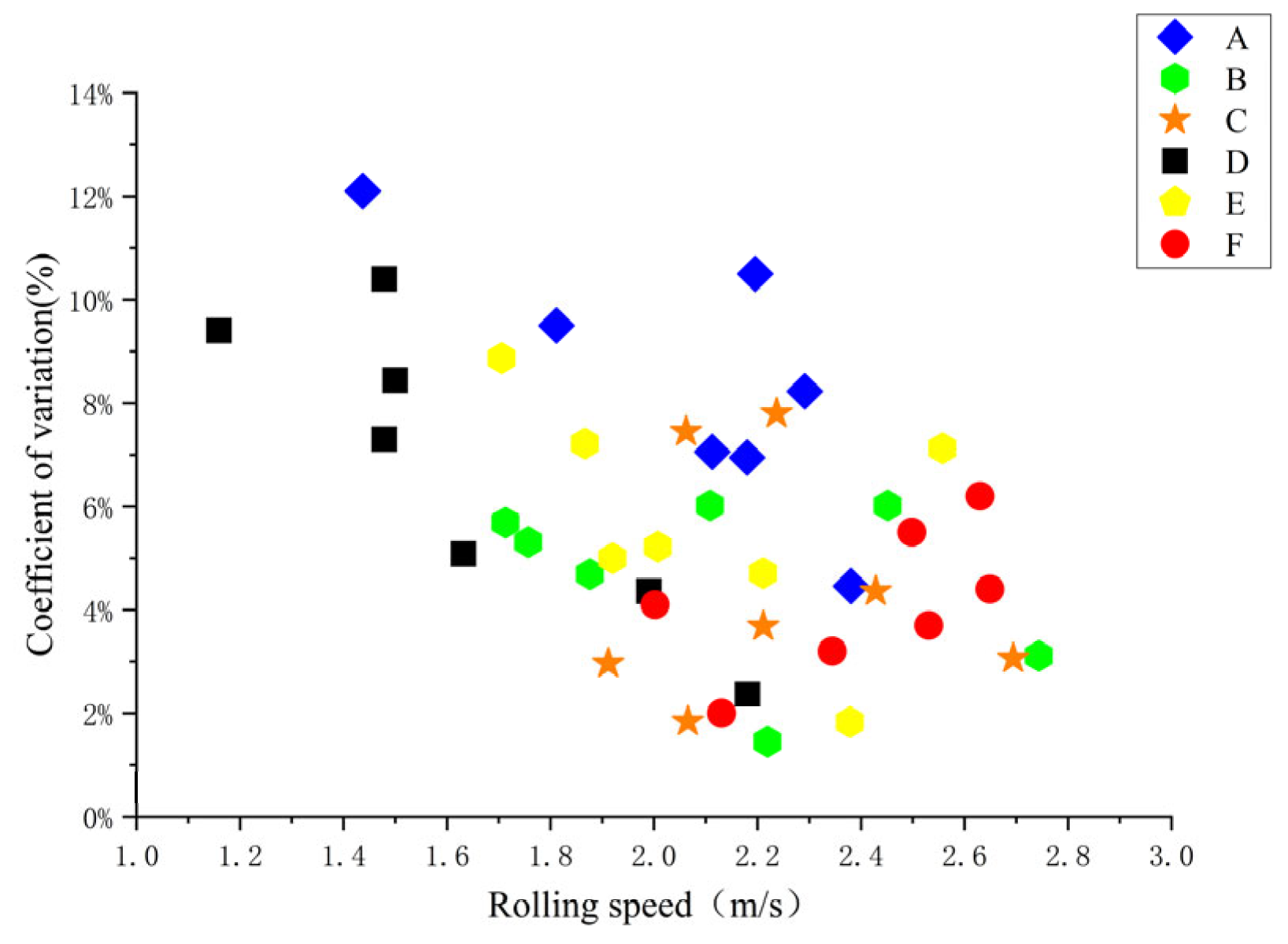 Applsci 13 11351 g007