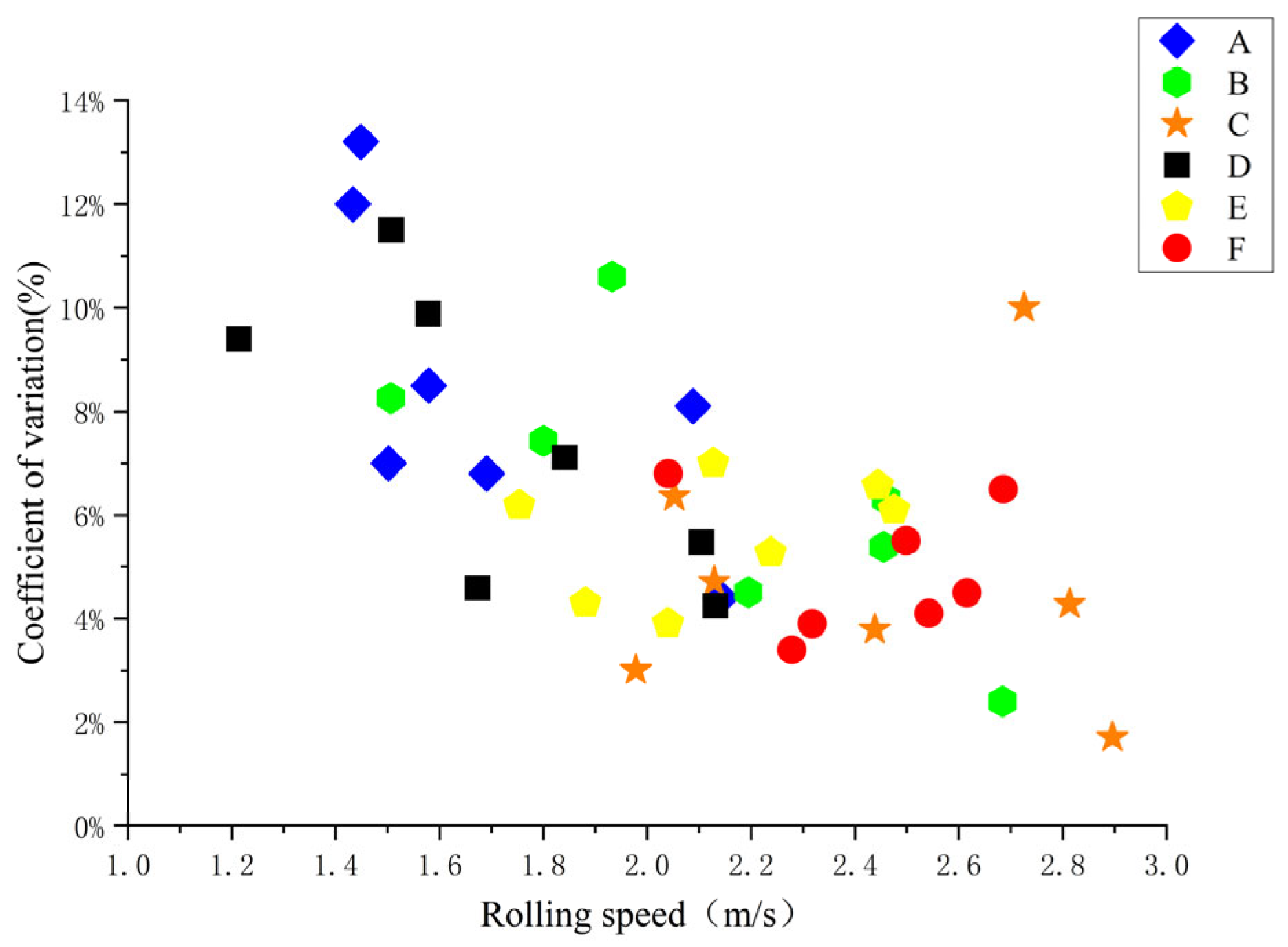 Applsci 13 11351 g008