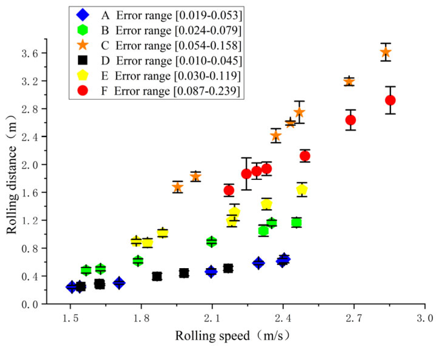 Applsci 13 11351 g009