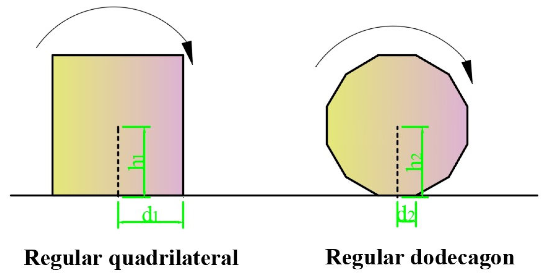 Applsci 13 11351 g012