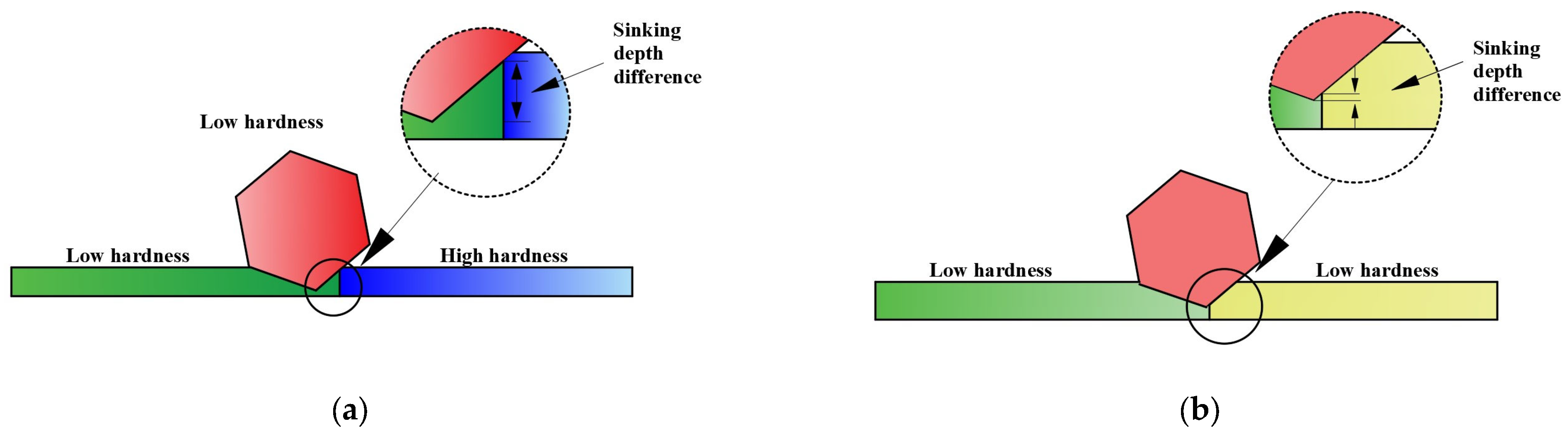 Applsci 13 11351 g017