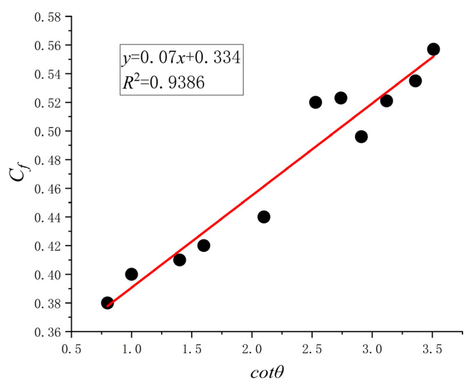 Applsci 13 11351 g019