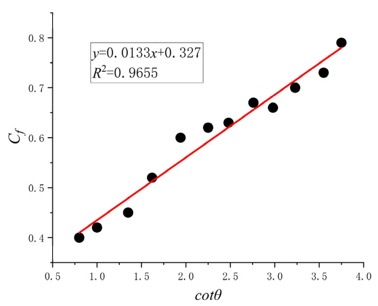 Applsci 13 11351 g021