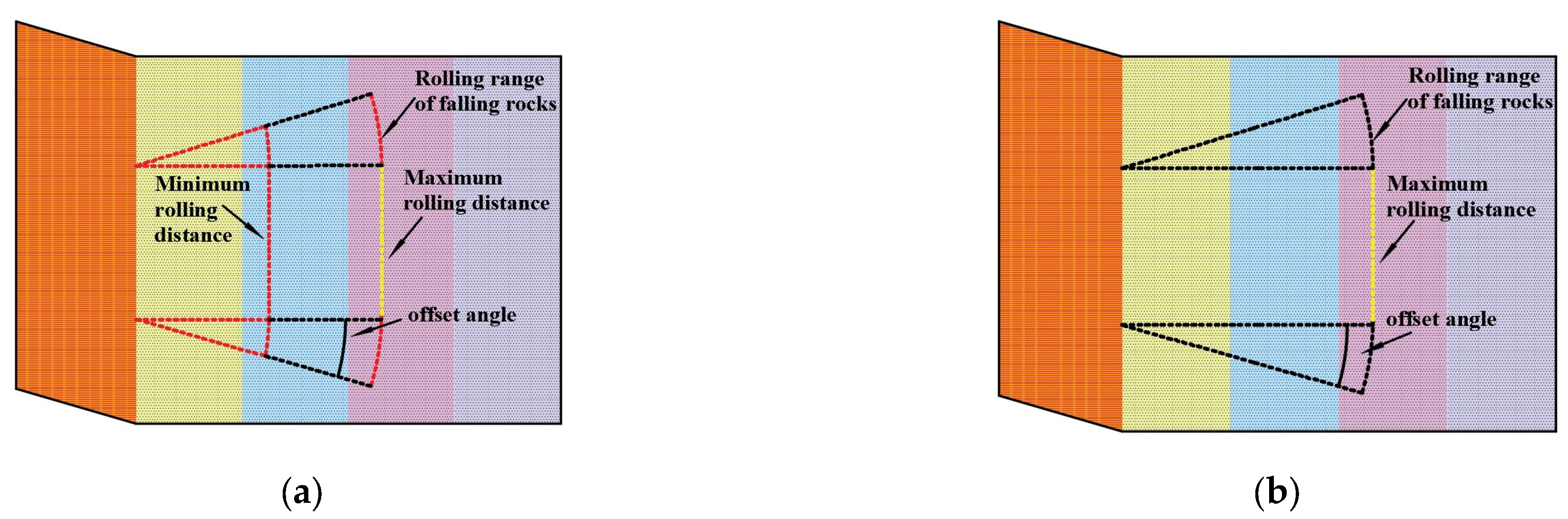 Applsci 13 11351 g025