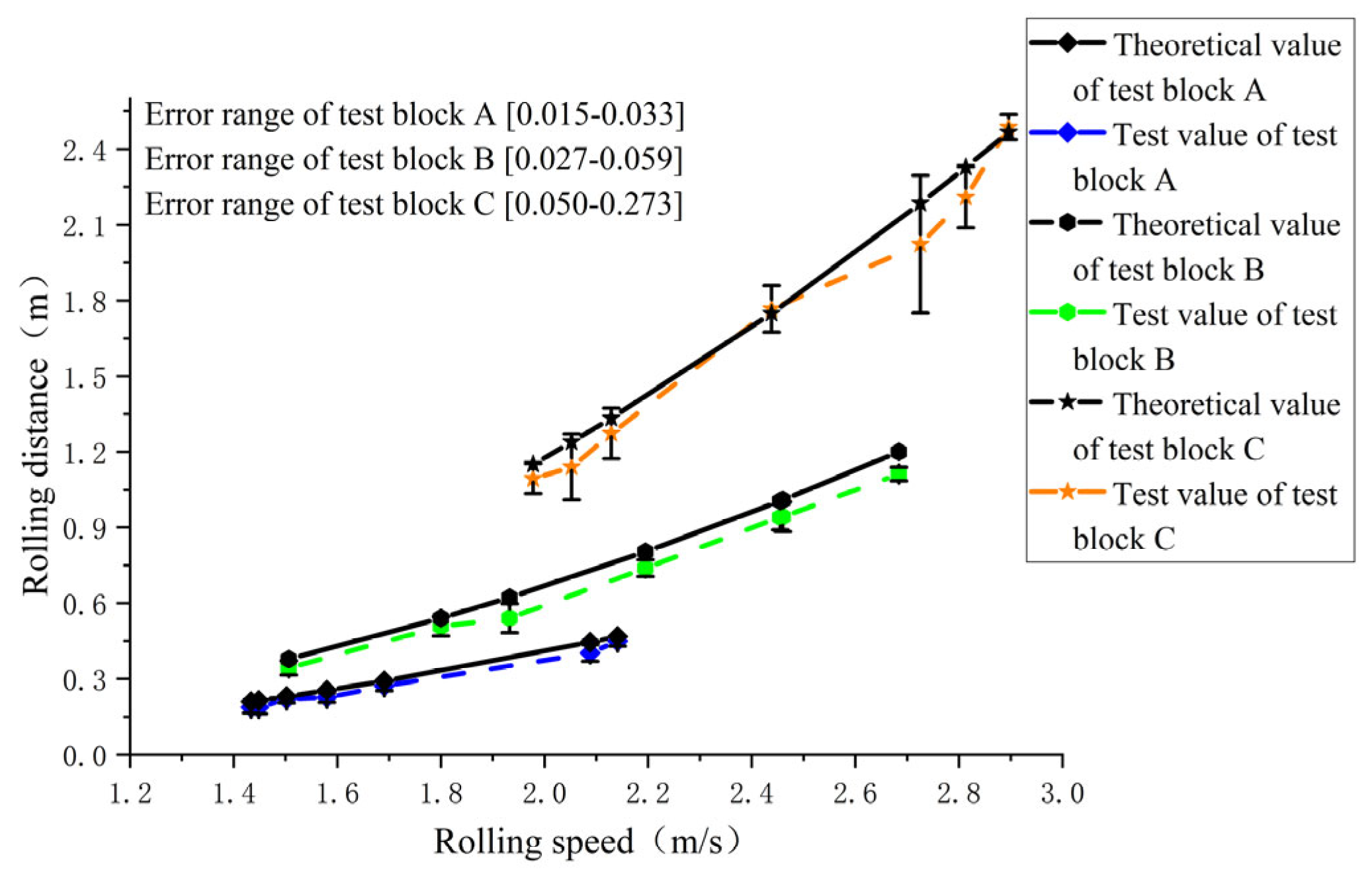 Applsci 13 11351 g028