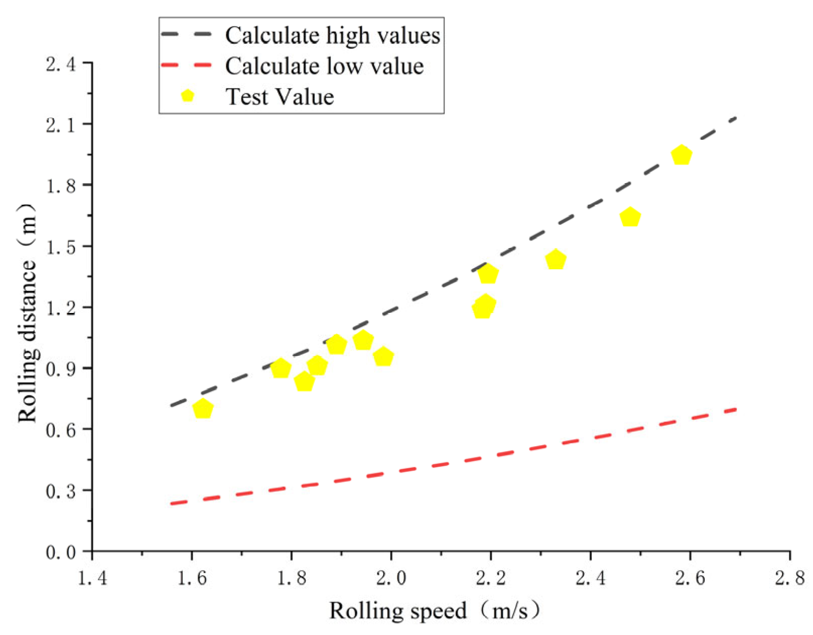 Applsci 13 11351 g030