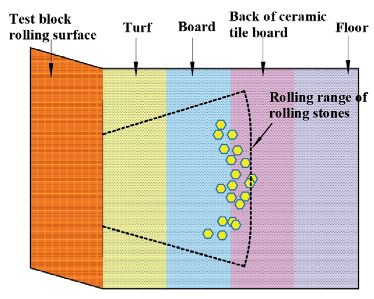 Applsci 13 11351 g033