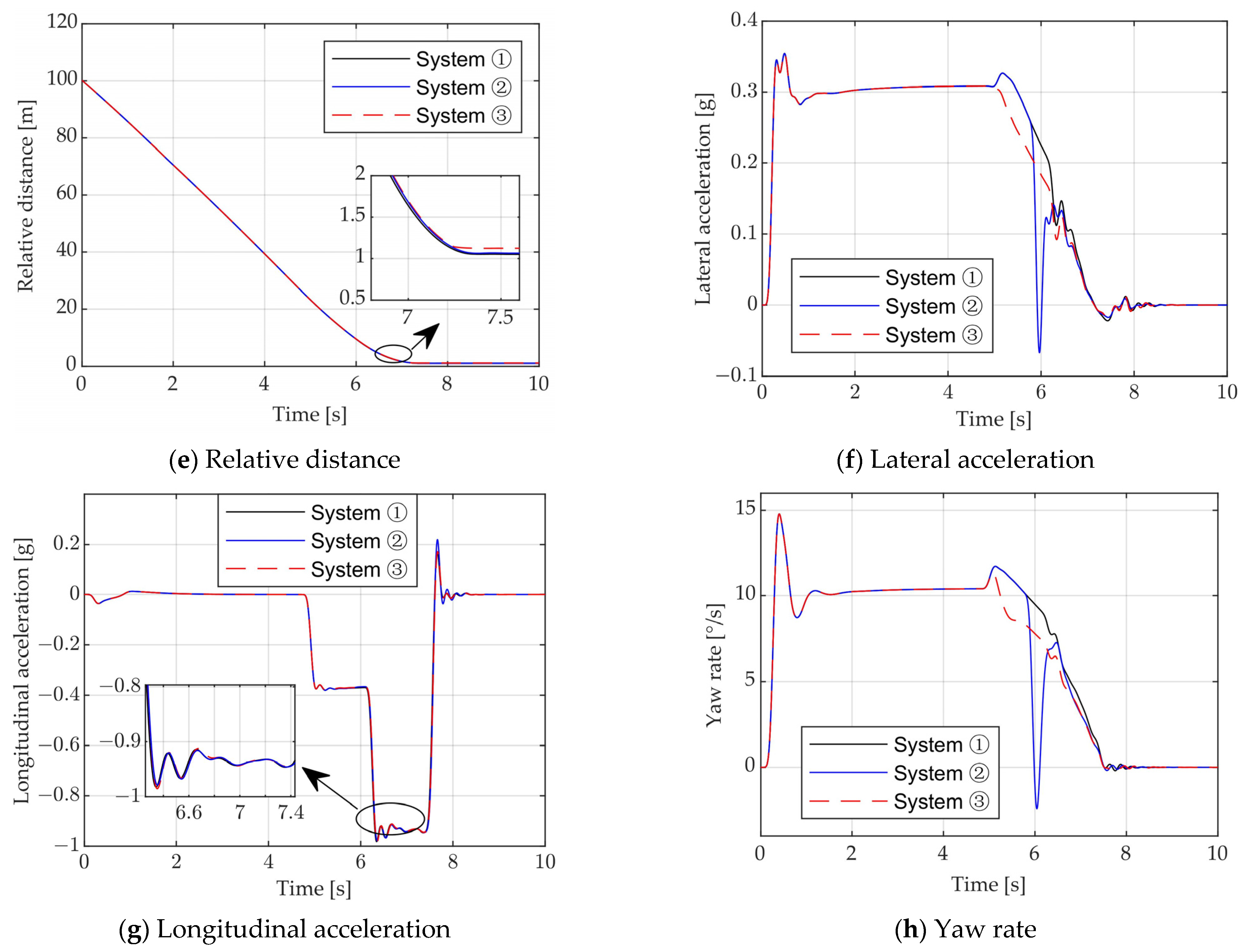 Applsci 13 11352 g010b