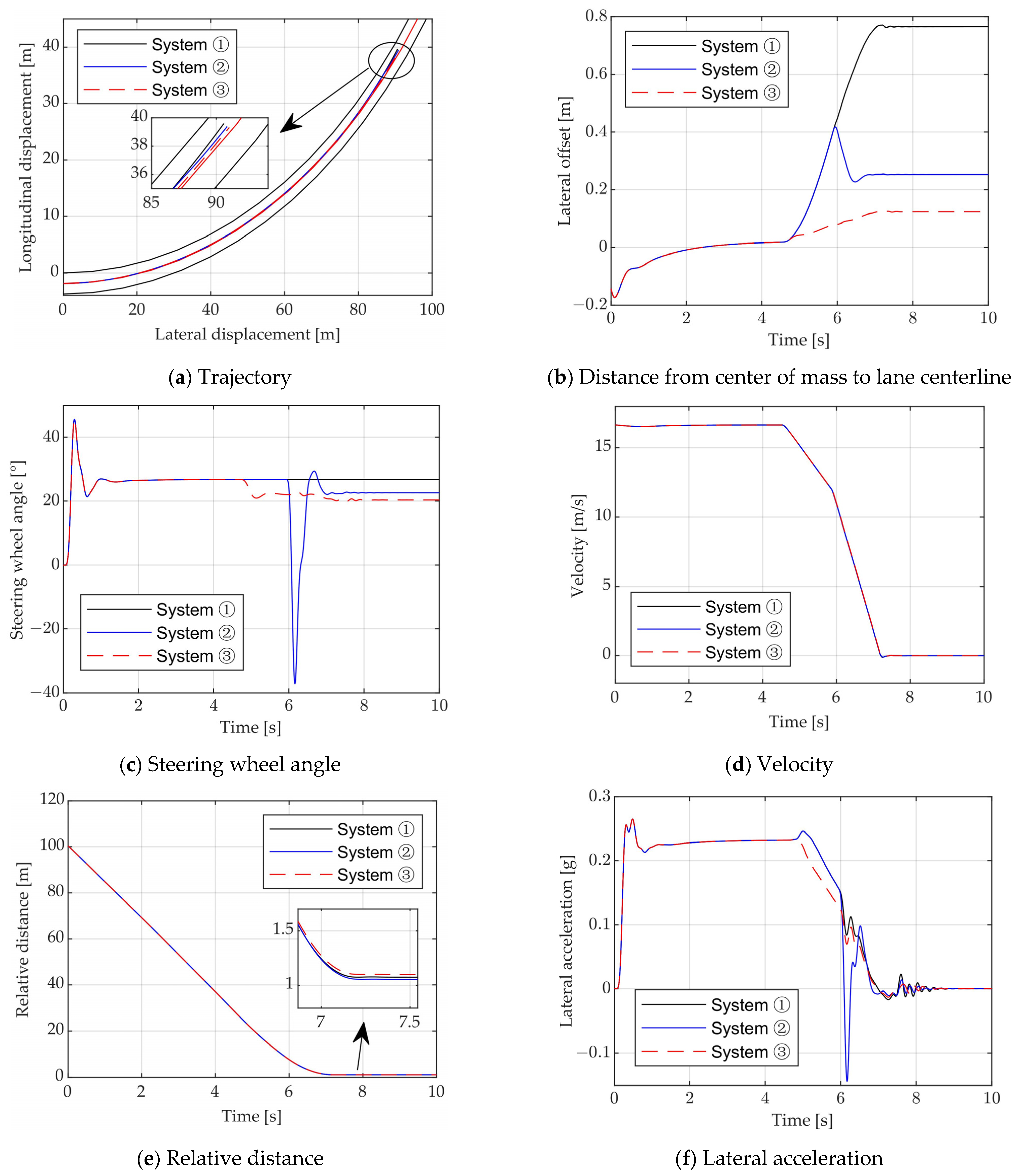 Applsci 13 11352 g011a
