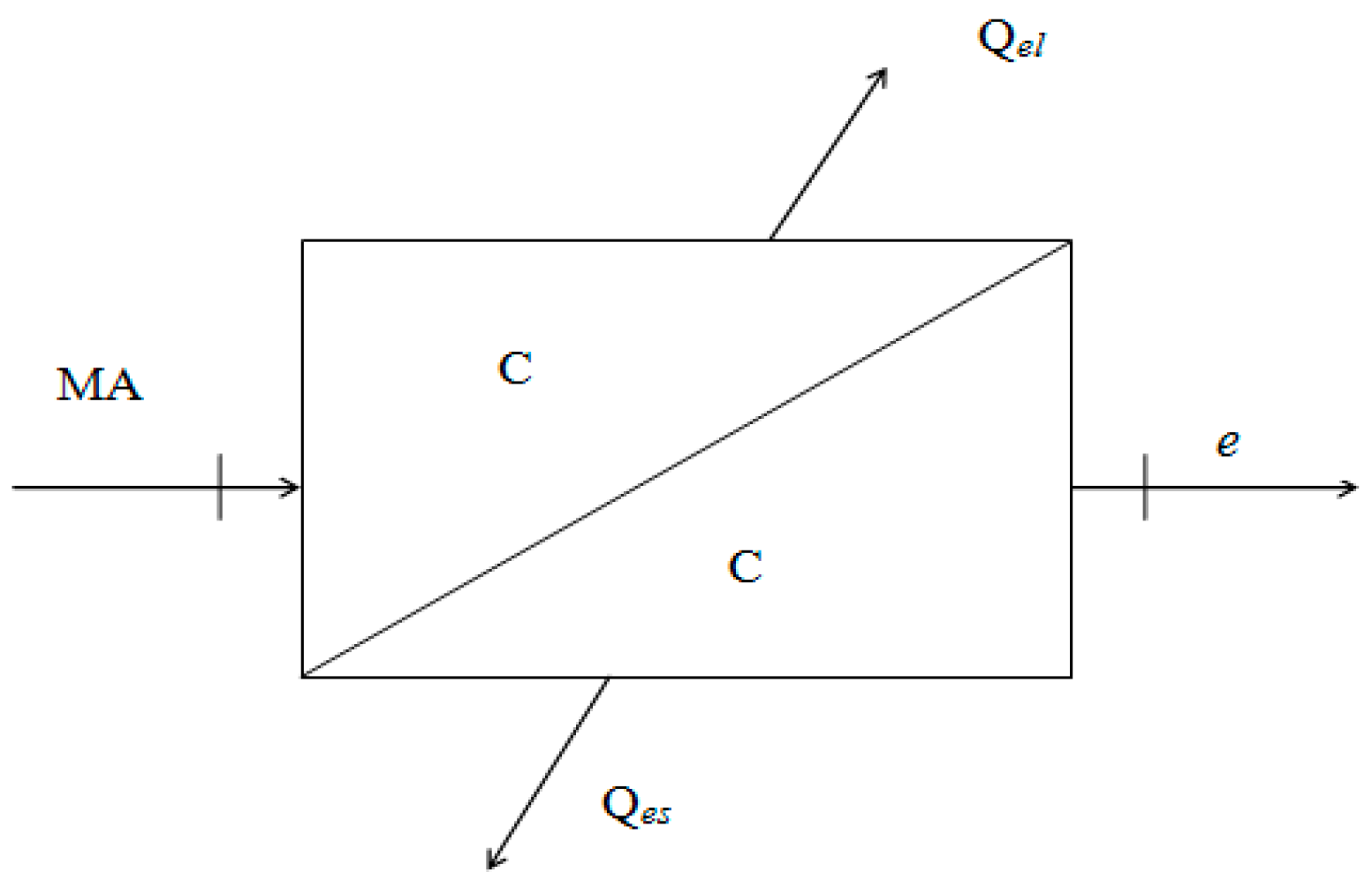 Applsci 13 11354 g004