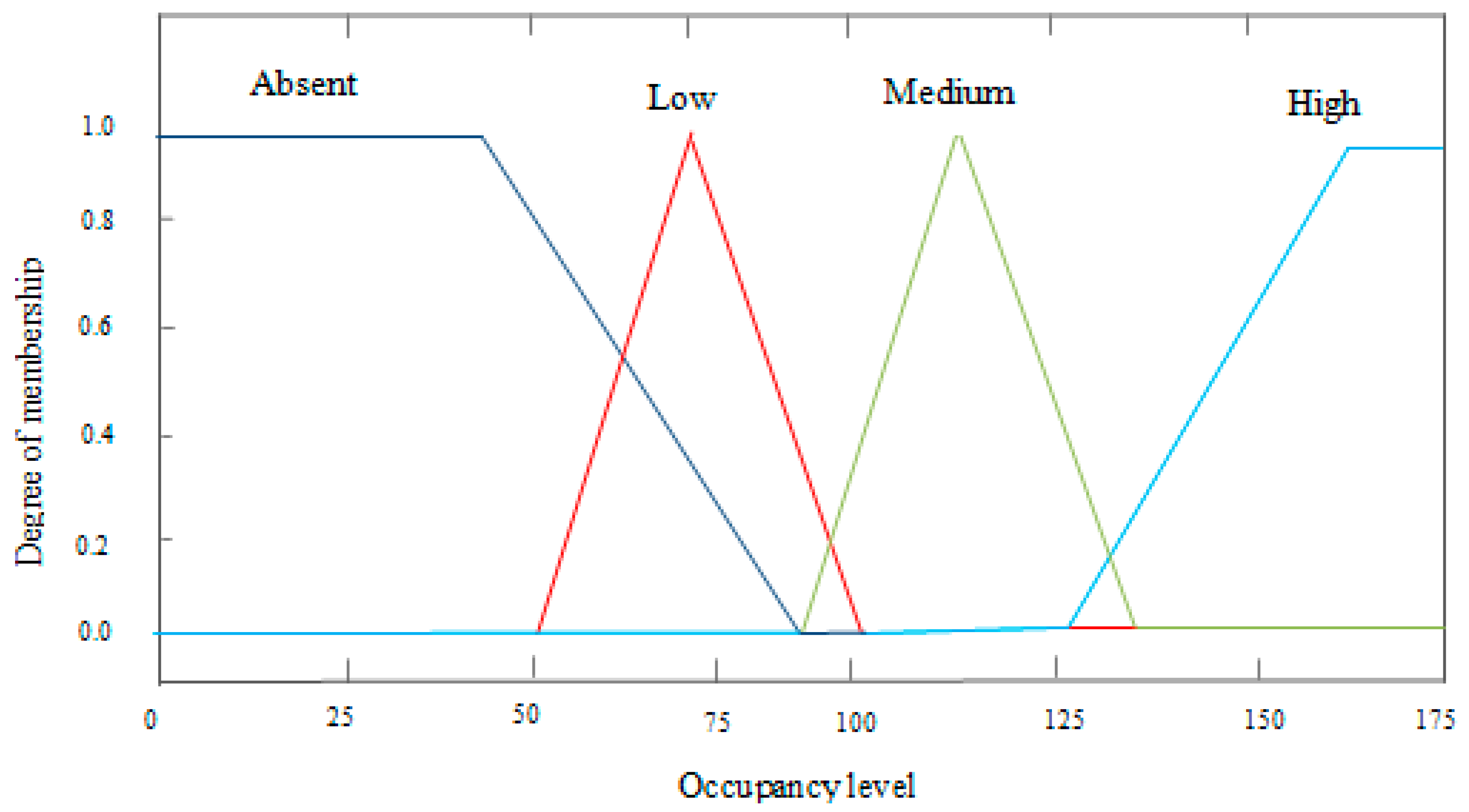 Applsci 13 11354 g006