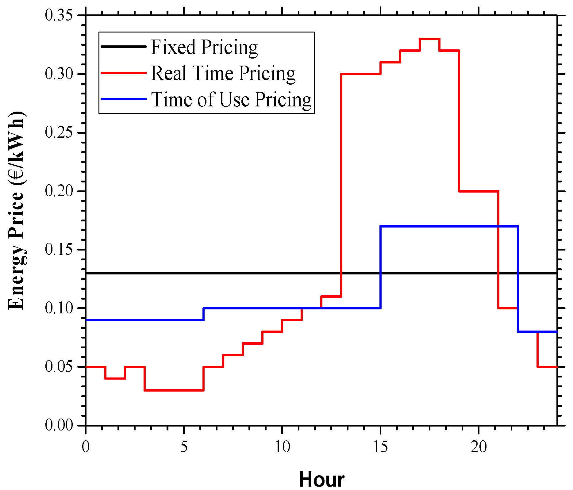 Applsci 13 11354 g008