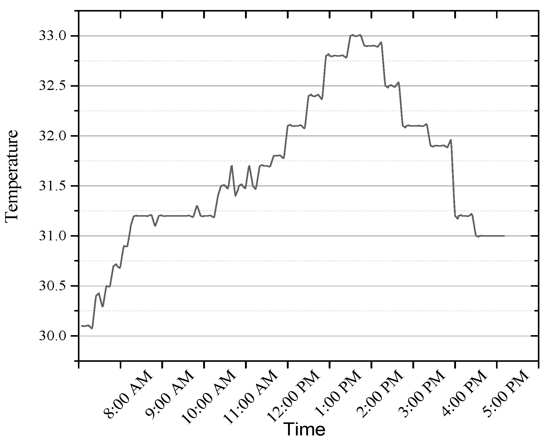Applsci 13 11354 g010