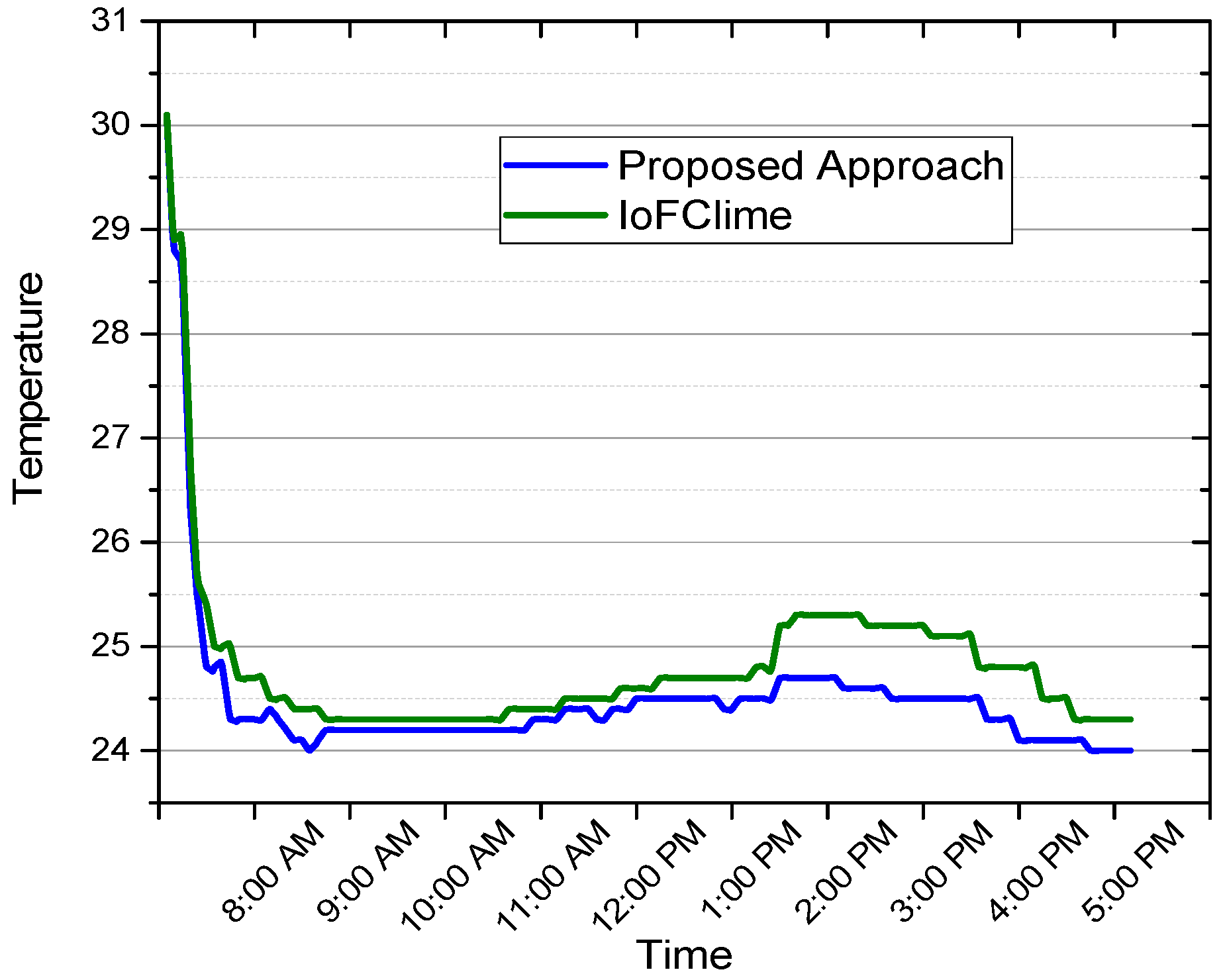 Applsci 13 11354 g011