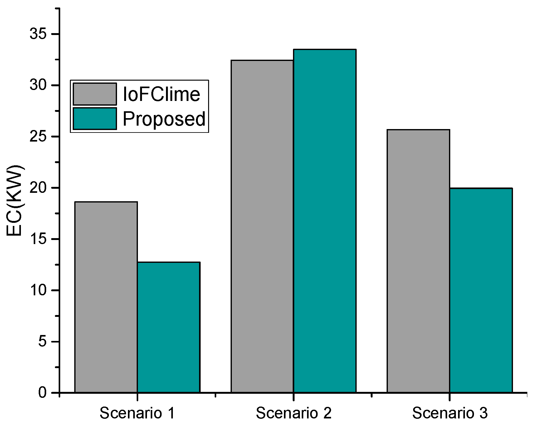 Applsci 13 11354 g014