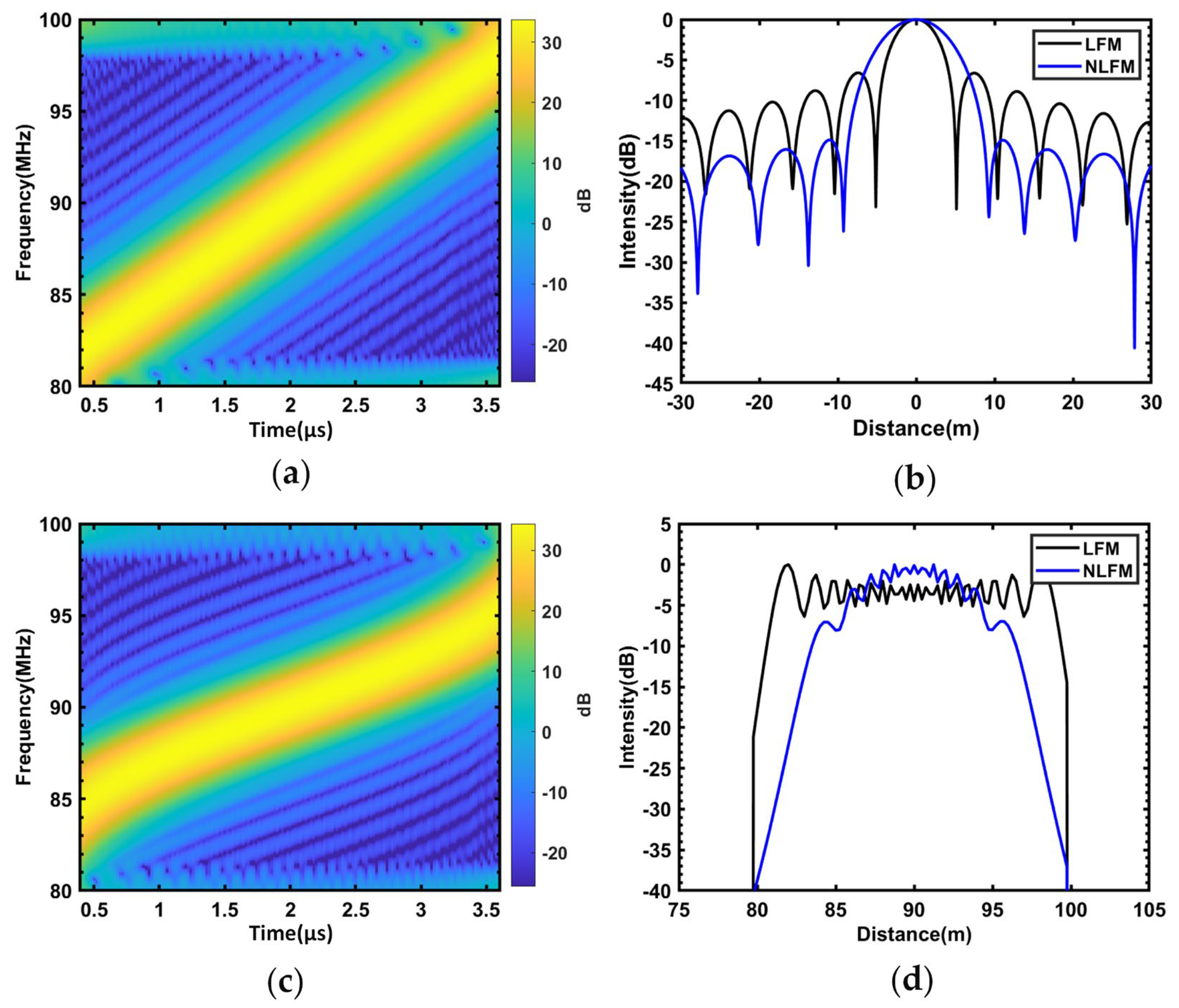 Applsci 13 11355 g002