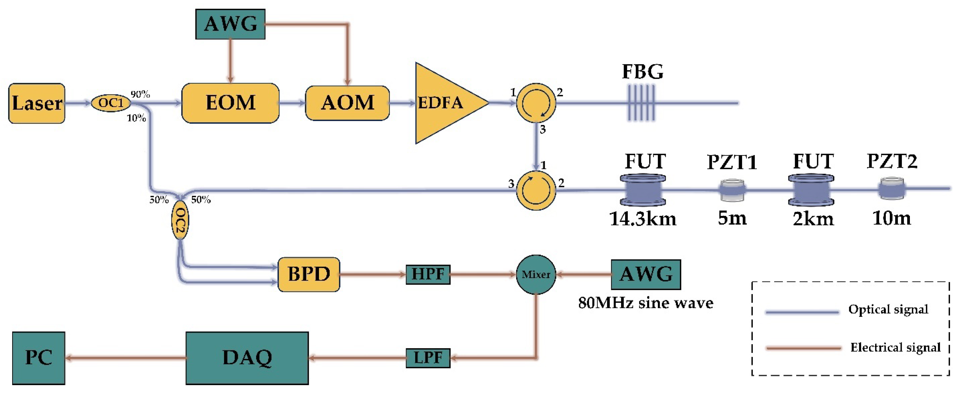 Applsci 13 11355 g004