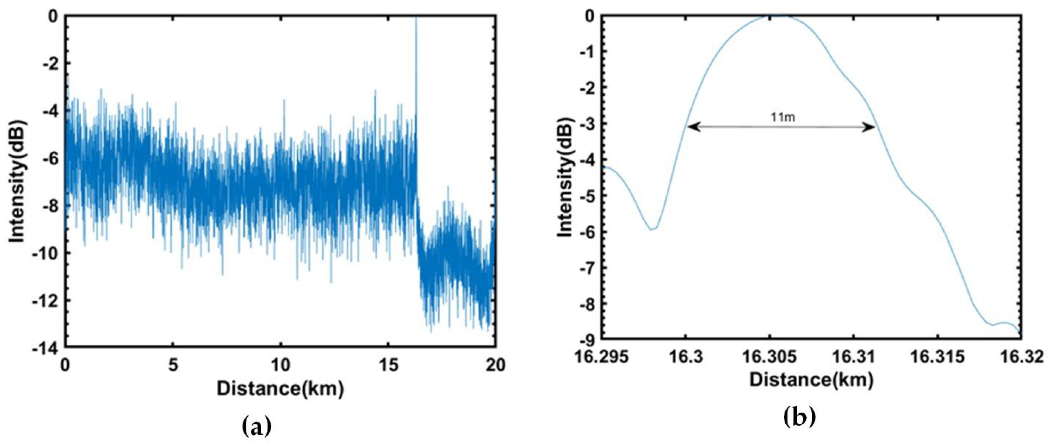 Applsci 13 11355 g006