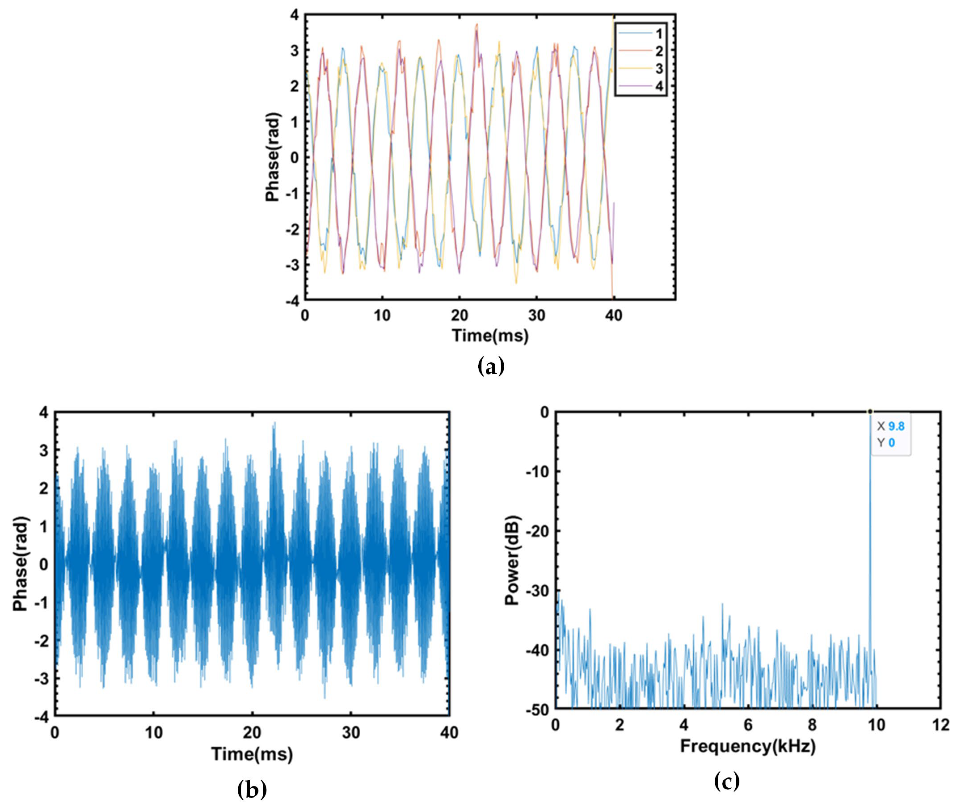 Applsci 13 11355 g007
