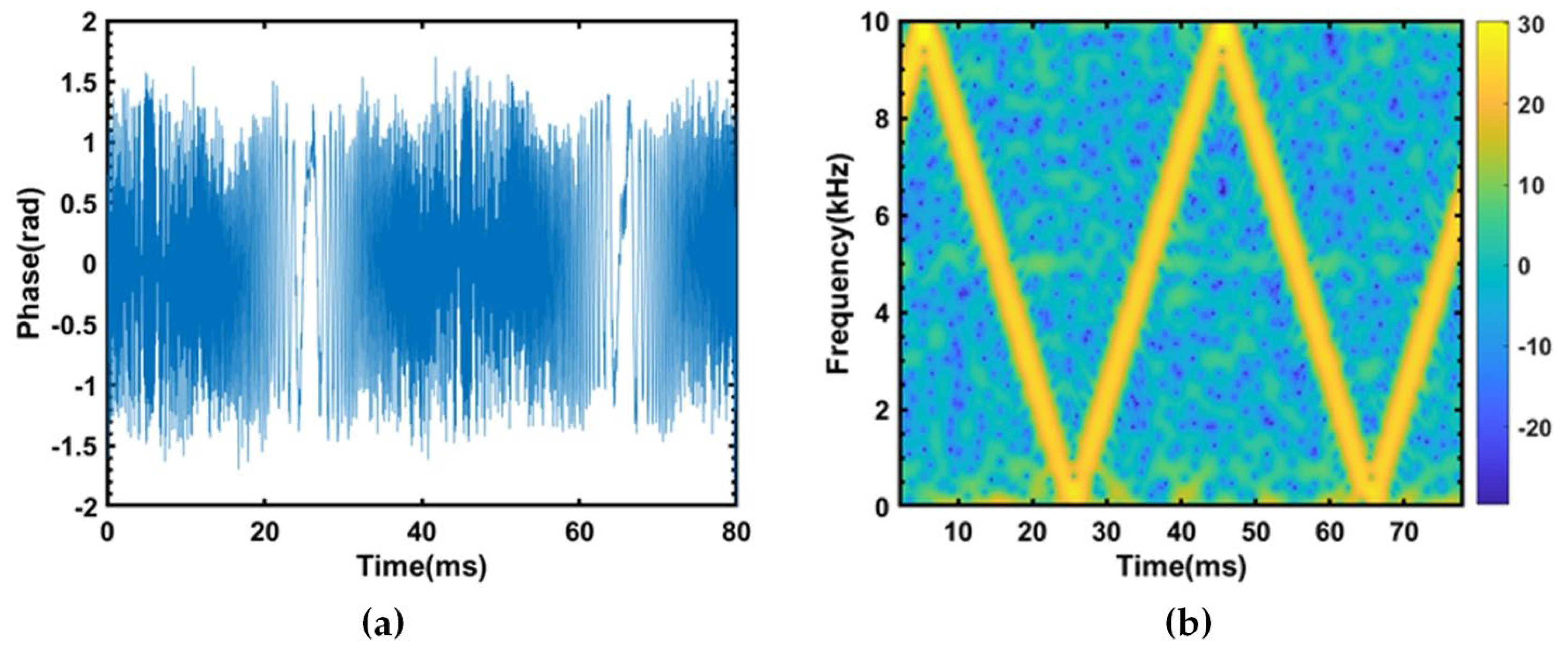 Applsci 13 11355 g008