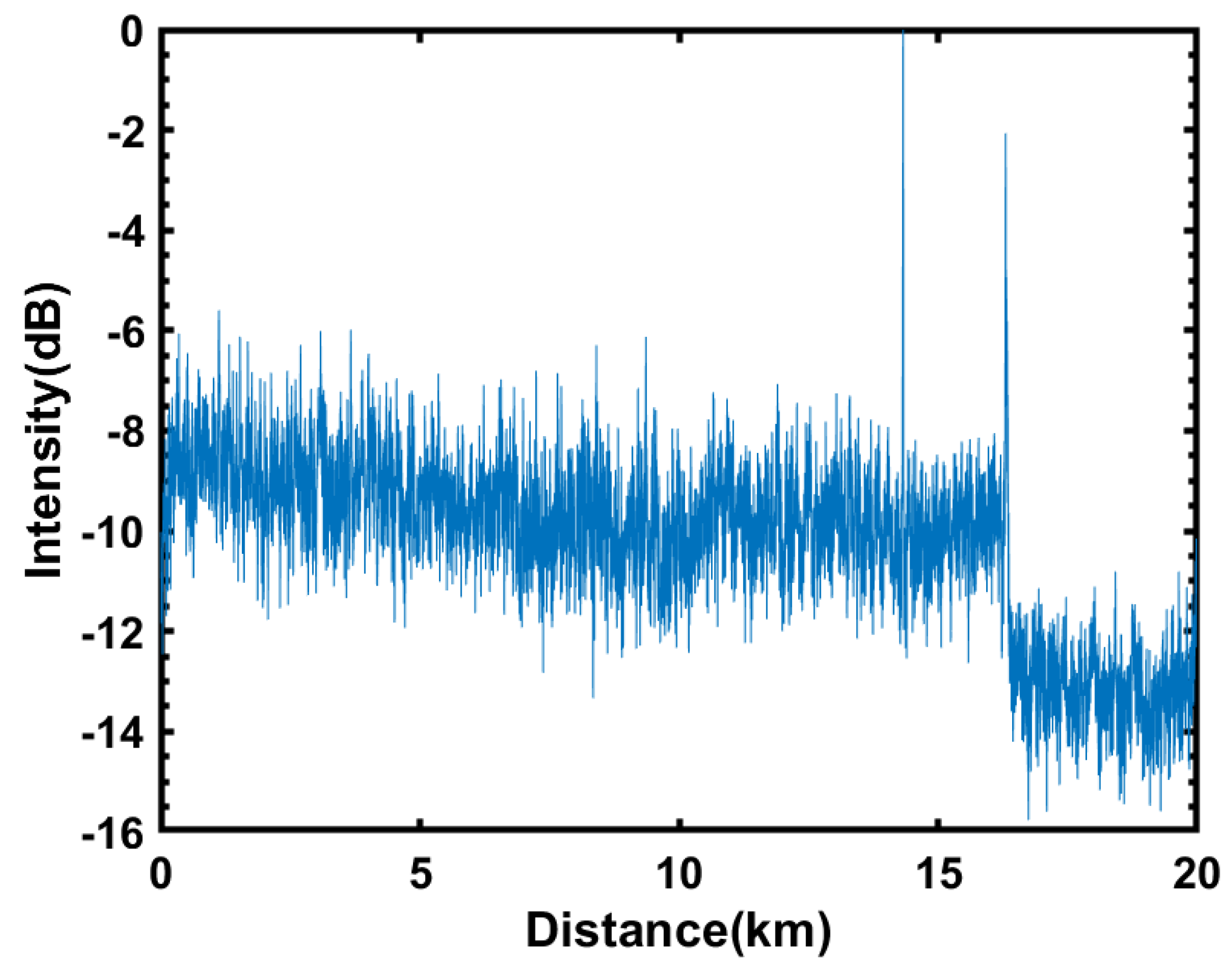 Applsci 13 11355 g009