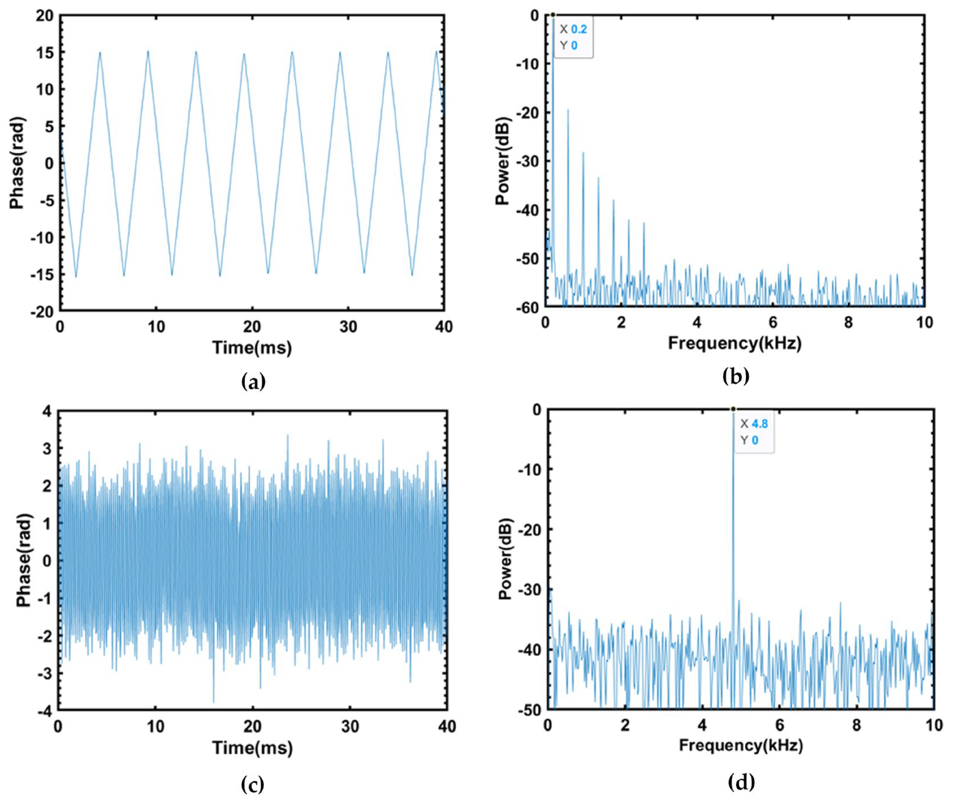 Applsci 13 11355 g010