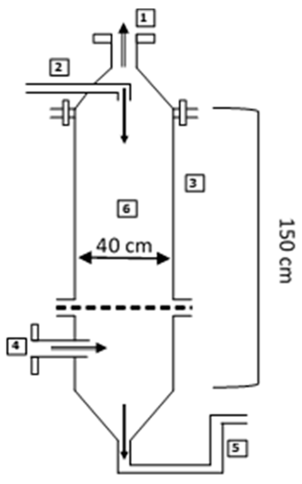 Applsci 13 11356 g003