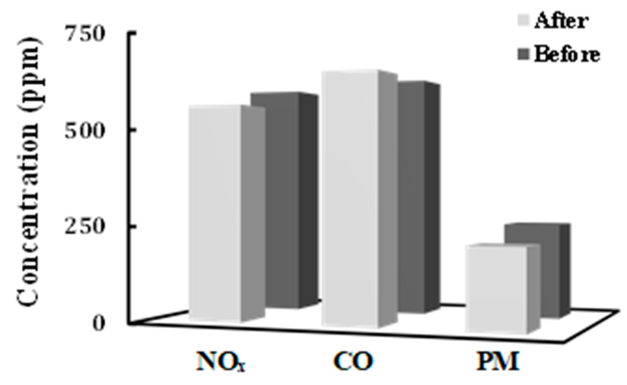 Applsci 13 11356 g005