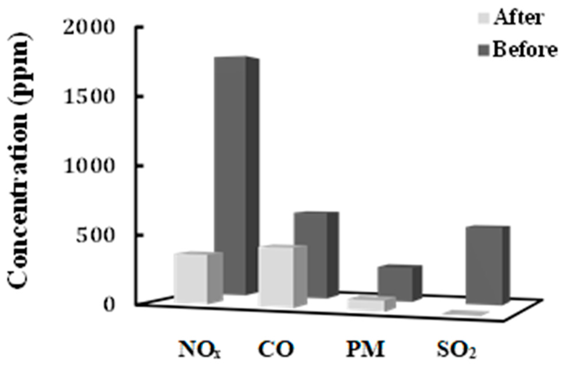 Applsci 13 11356 g006