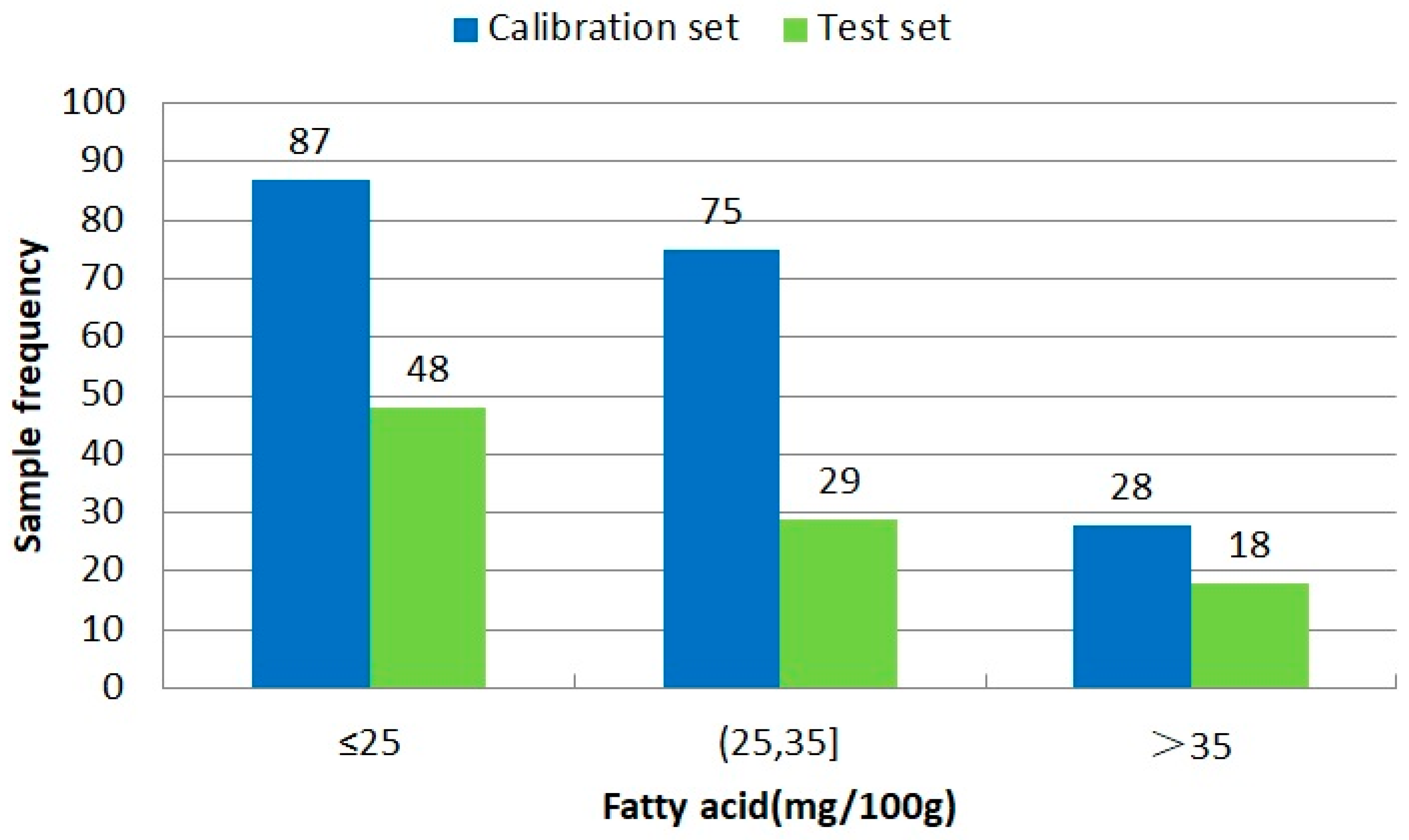 Applsci 13 11357 g002